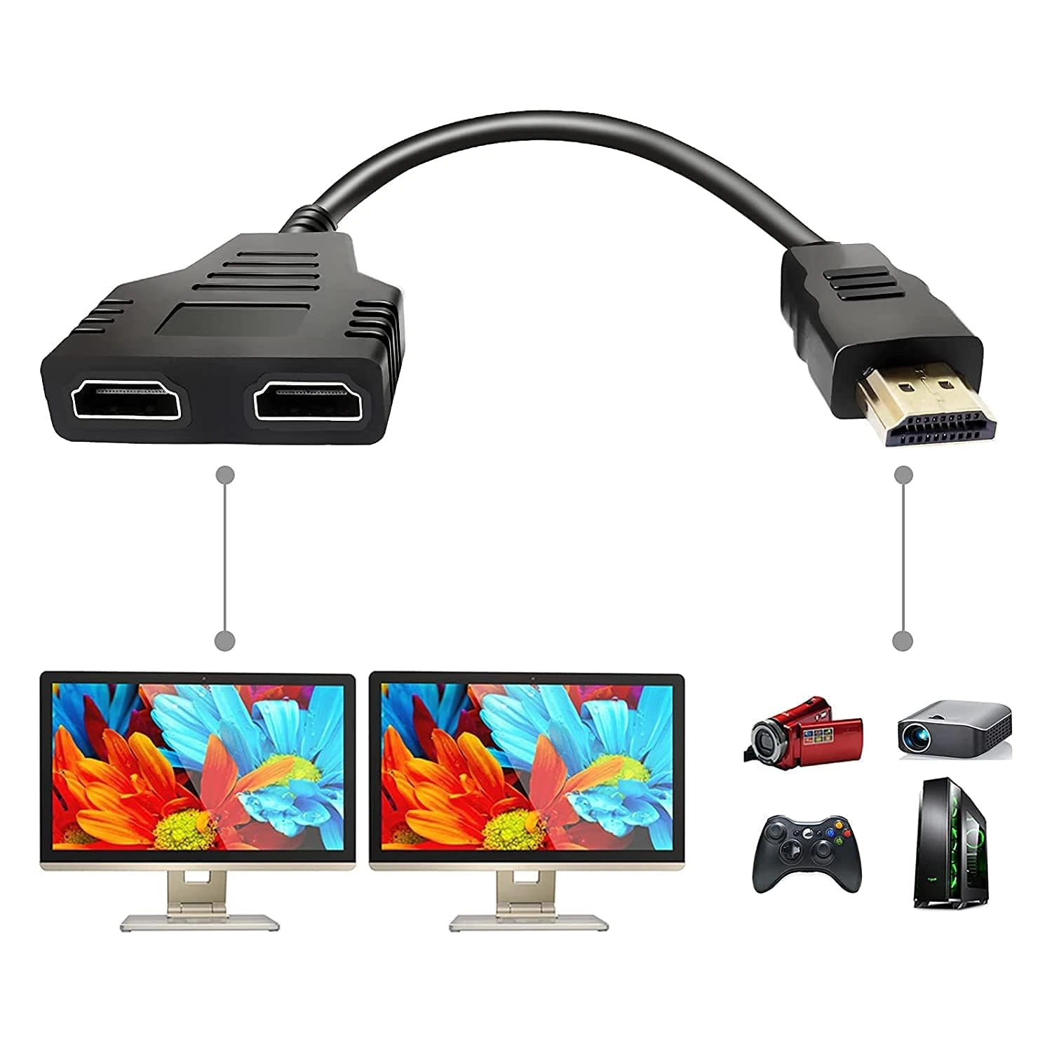 HDMI Splitter 1 in 2 Out Cable HDMI Male to Dual HDMI Female Adapter for Full HD 1080p Mirror Display on 2 Screens Compatible with LED, LCD, HDTV, Monitor, Projector view 4