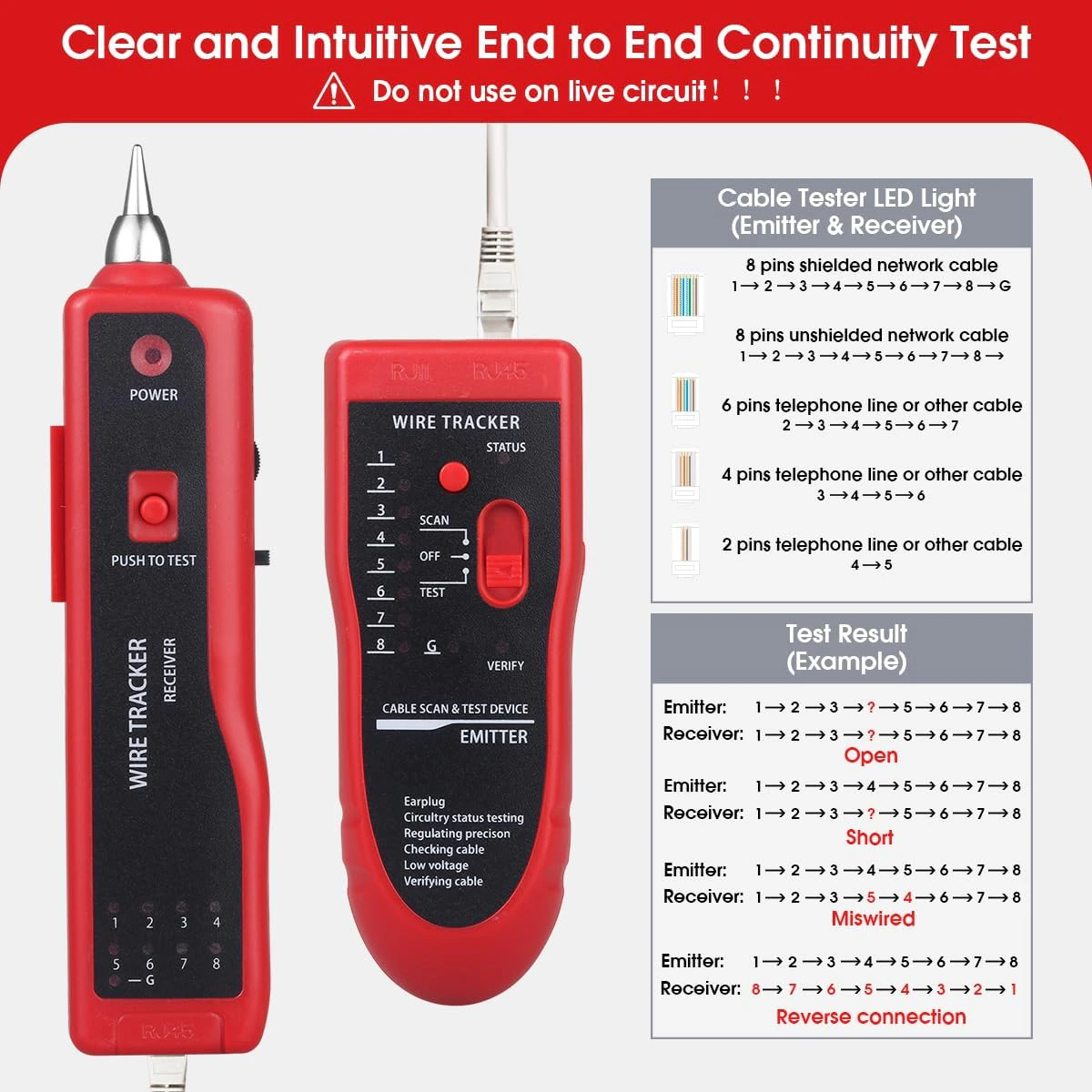  Ethernet Wire Tracker | Network Cable Tester |  RJ11 RJ45 CAT5 view 5