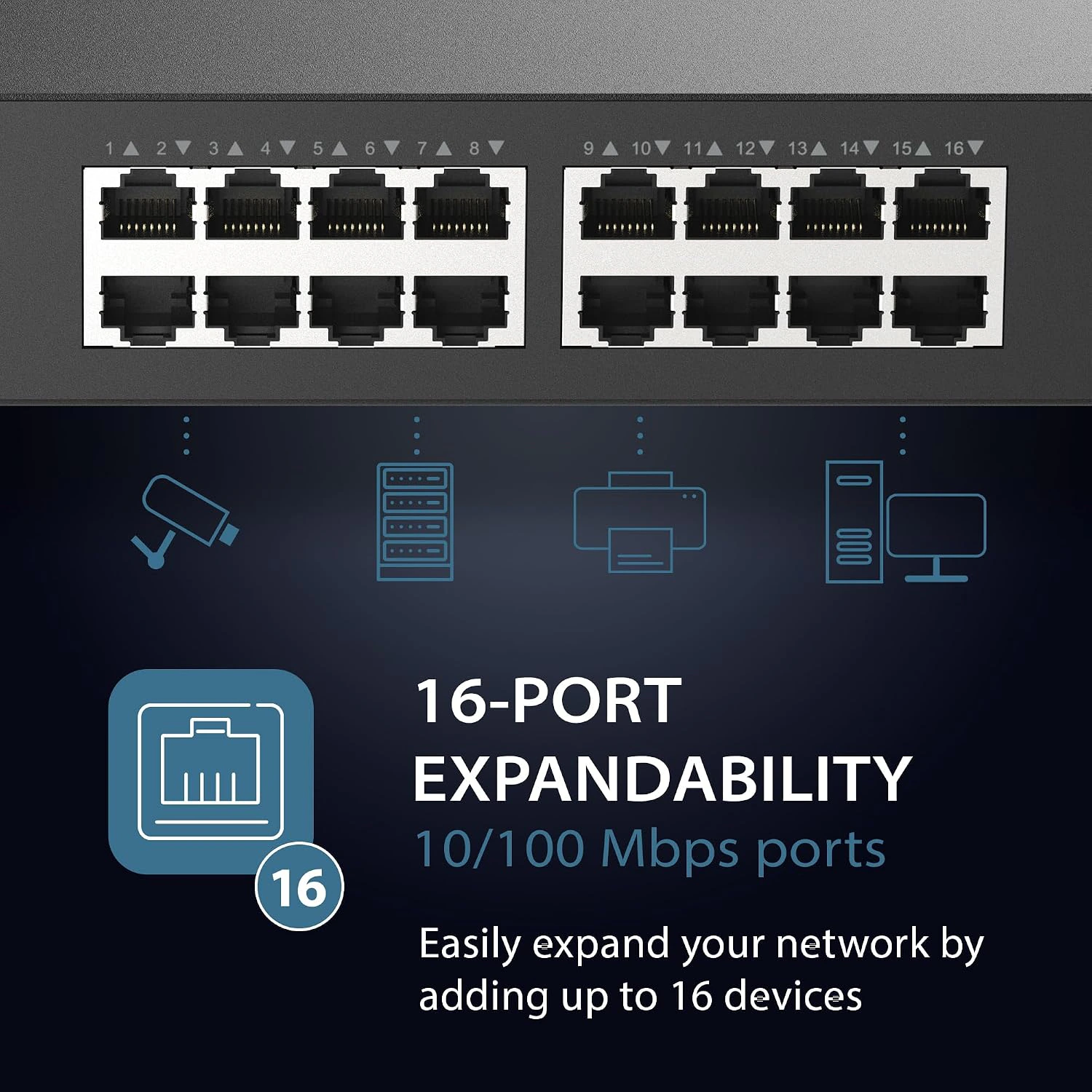 D-Link 16 Port Fast Ethernet Switch Unmanaged 10/100 Mbps view 5
