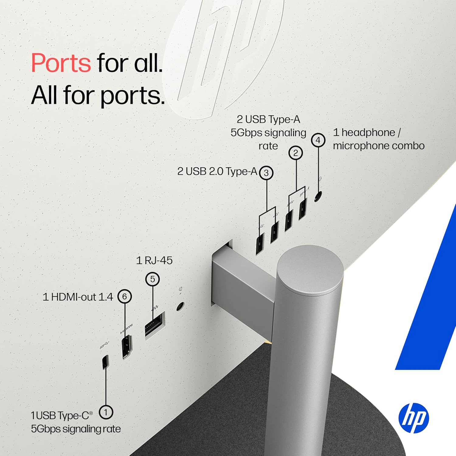 HP All-in-One, AMD Ryzen 7 7730U (16GB DDR4, 512GB SSD) IPS, Three-Sided, Micro-Edge, Anti-Glare, FHD view 6