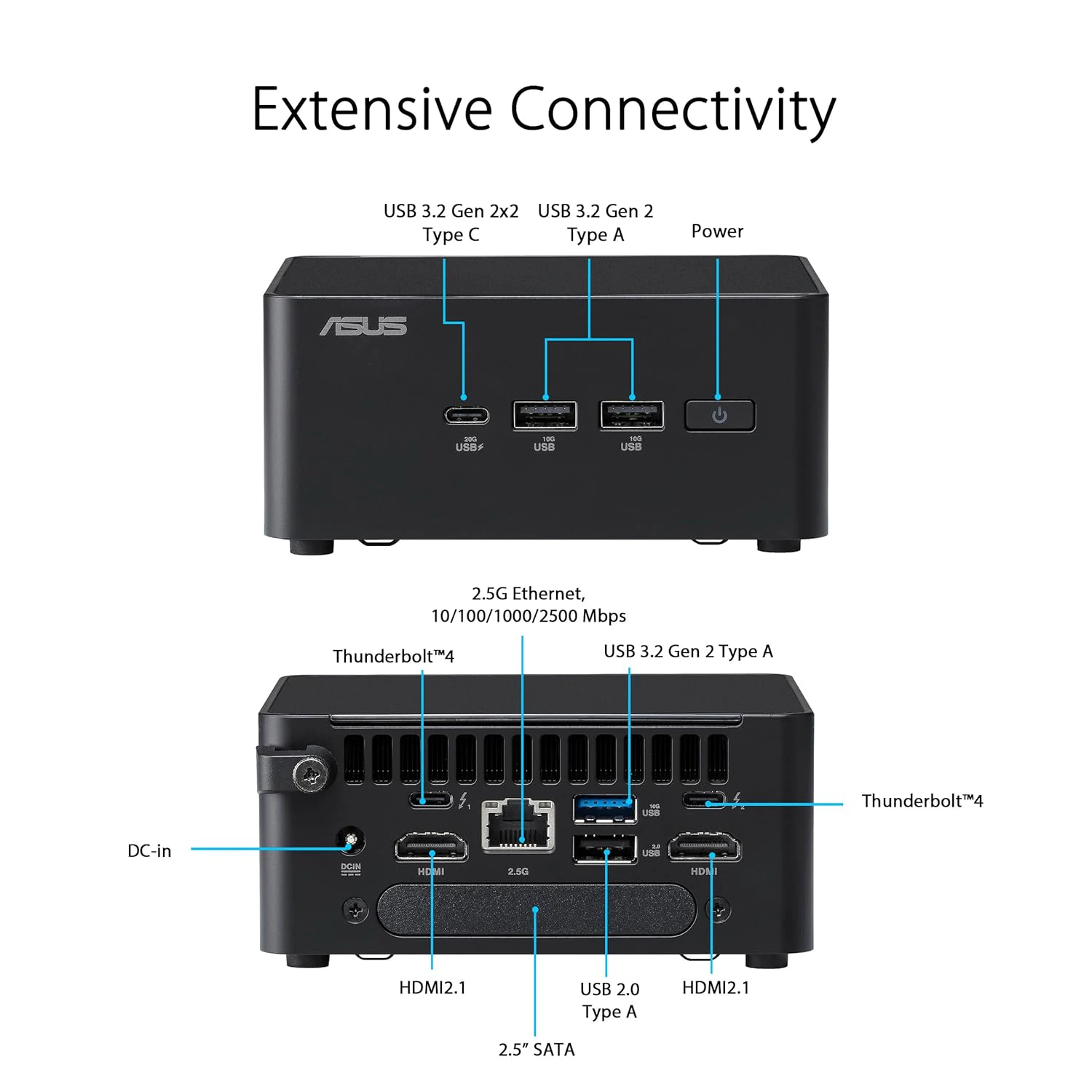 ASUS NUC 14 Pro AI-Enabled Mini PC for Commercial Use view 3