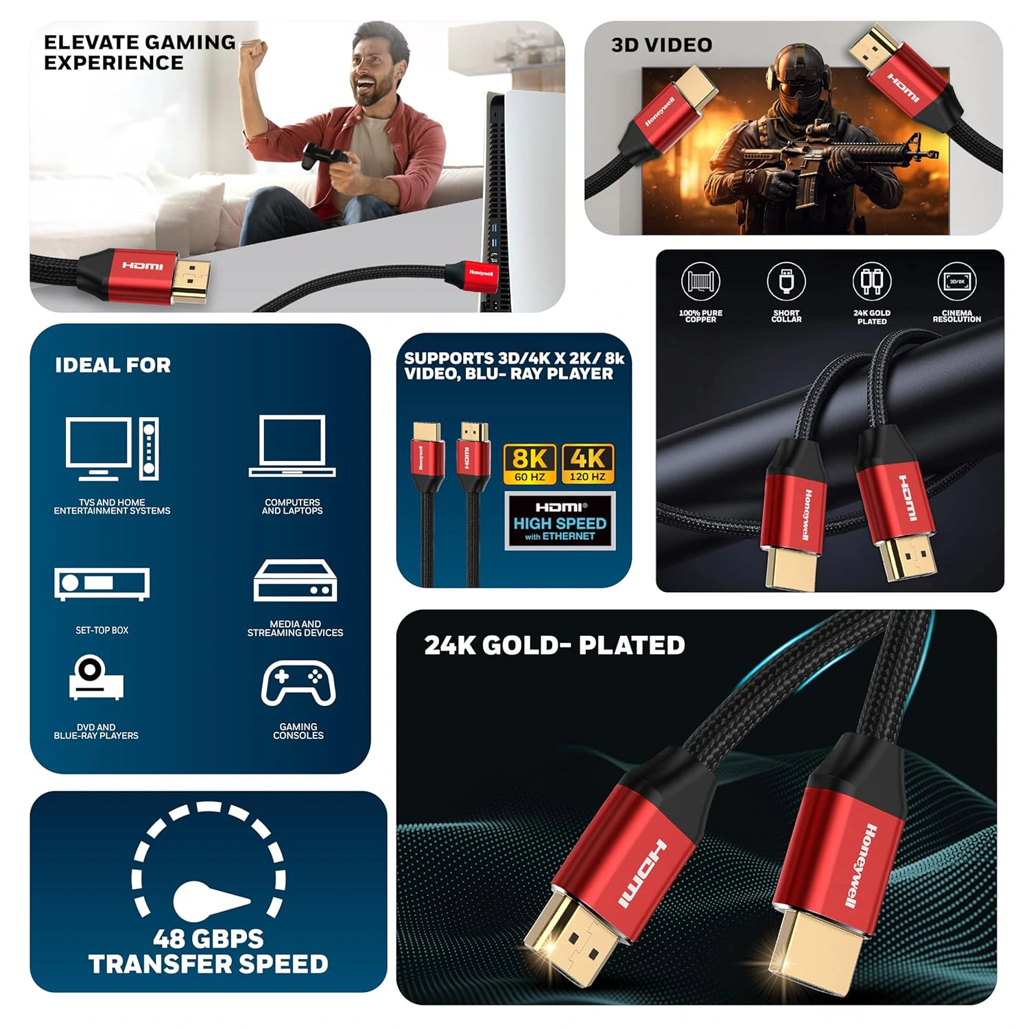 Honeywell HDMI Cable 2.1 with Ethernet,5 Mtr(16.4ft) view 3
