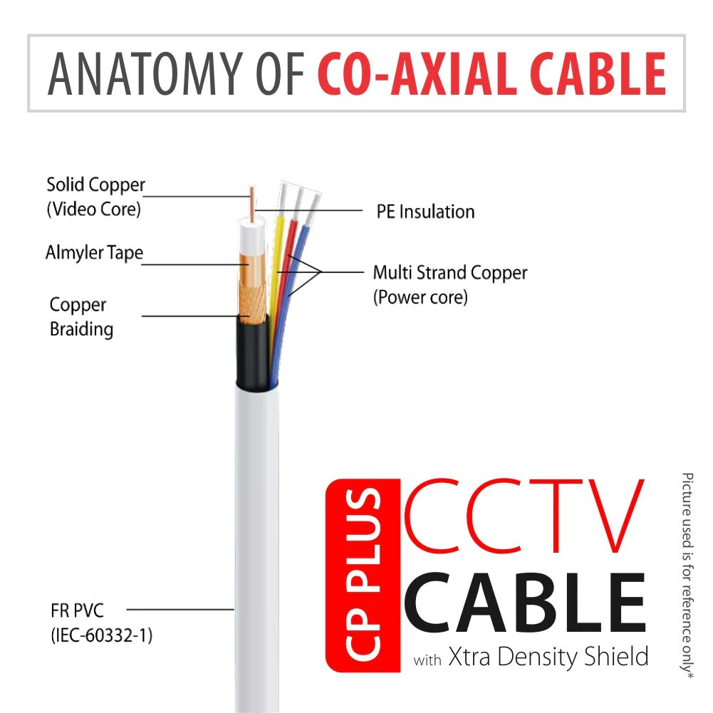 CP PLUS 3+1 Coaxial Pure Copper CCTV Camera Cable (90 Meter) (White Color) view 3