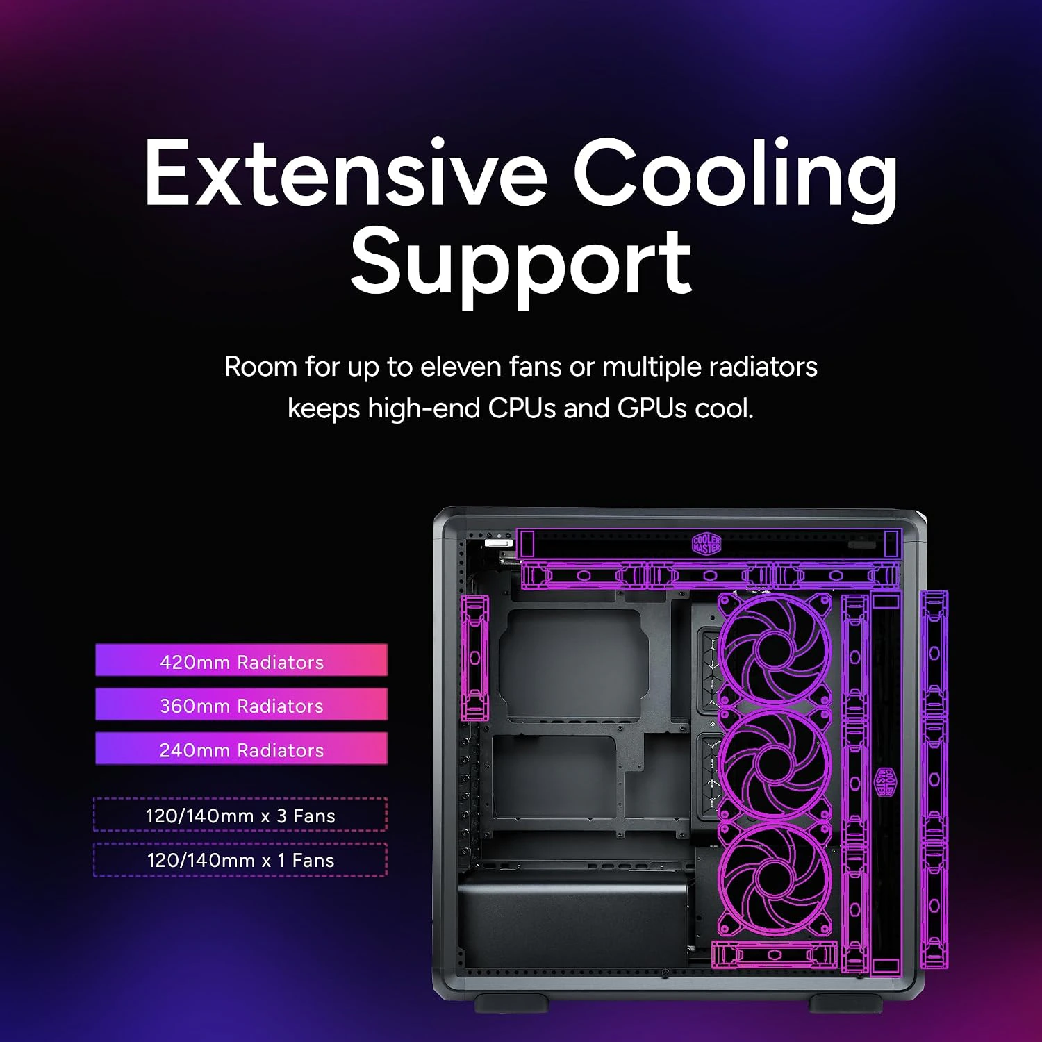 Cooler Master Masterframe 600 Black Case | Freeform 2.0 Modular Platform ATX Mid-Tower Case | view 6
