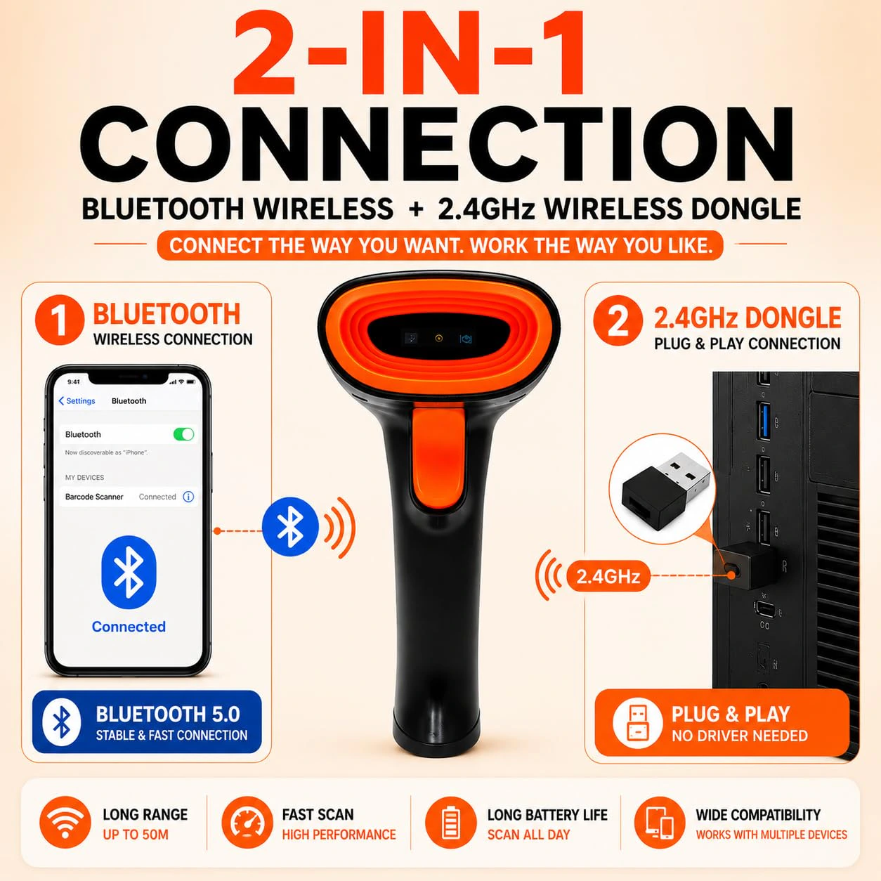 2D Wireless Barcode Scanner with Bluetooth, 2.4GHz USB Receiver & USB Wired Connection | 3-in-1 QR & Barcode view 3