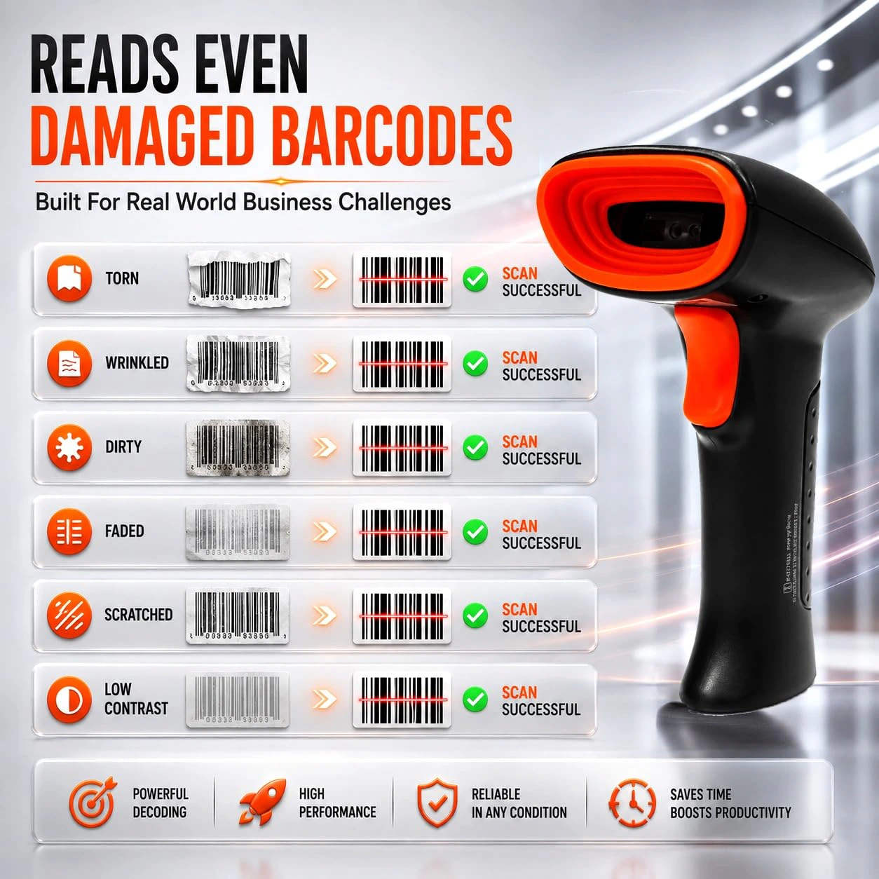 2D Wireless Barcode Scanner with Bluetooth, 2.4GHz USB Receiver & USB Wired Connection | 3-in-1 QR & Barcode view 4