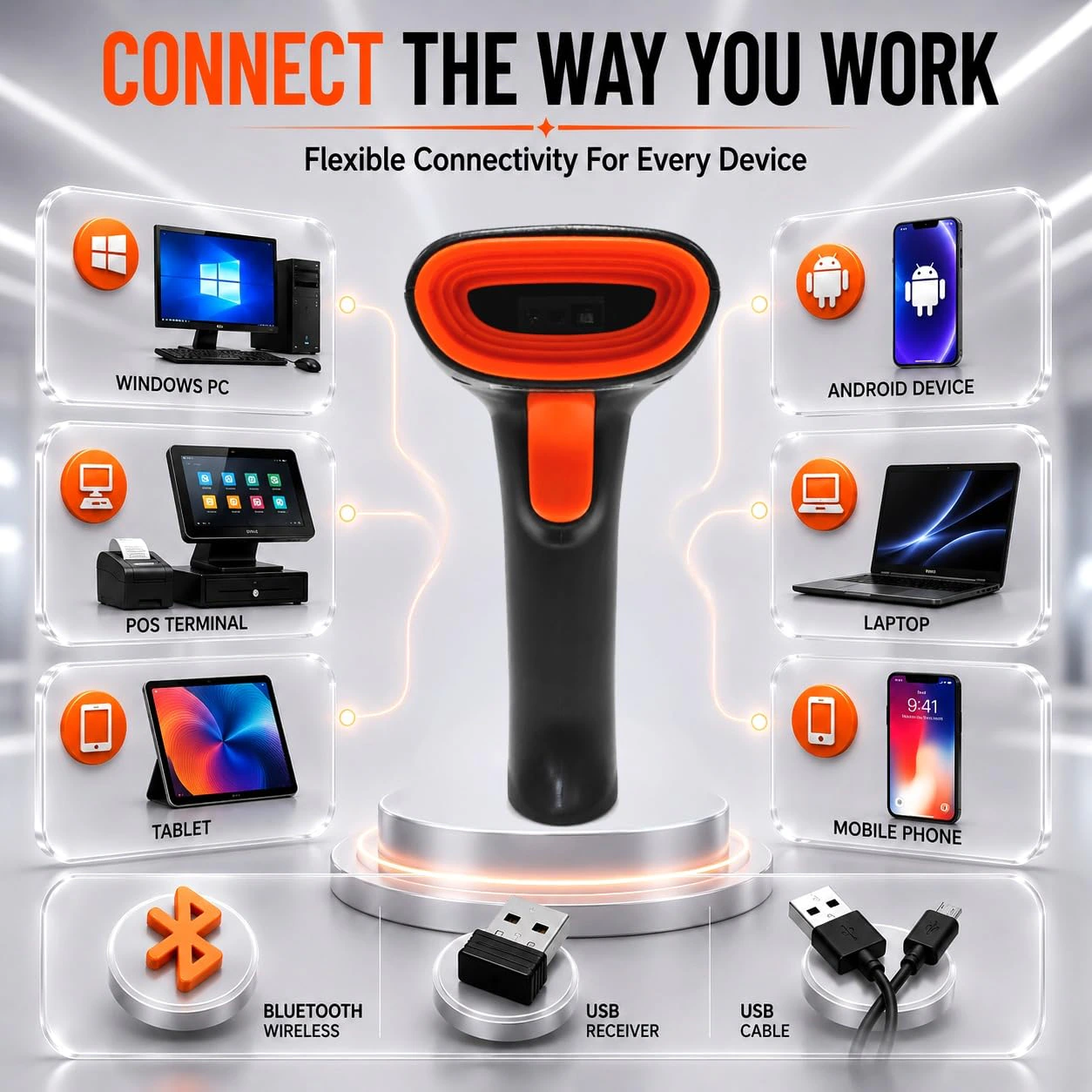 2D Wireless Barcode Scanner with Bluetooth, 2.4GHz USB Receiver & USB Wired Connection | 3-in-1 QR & Barcode view 7