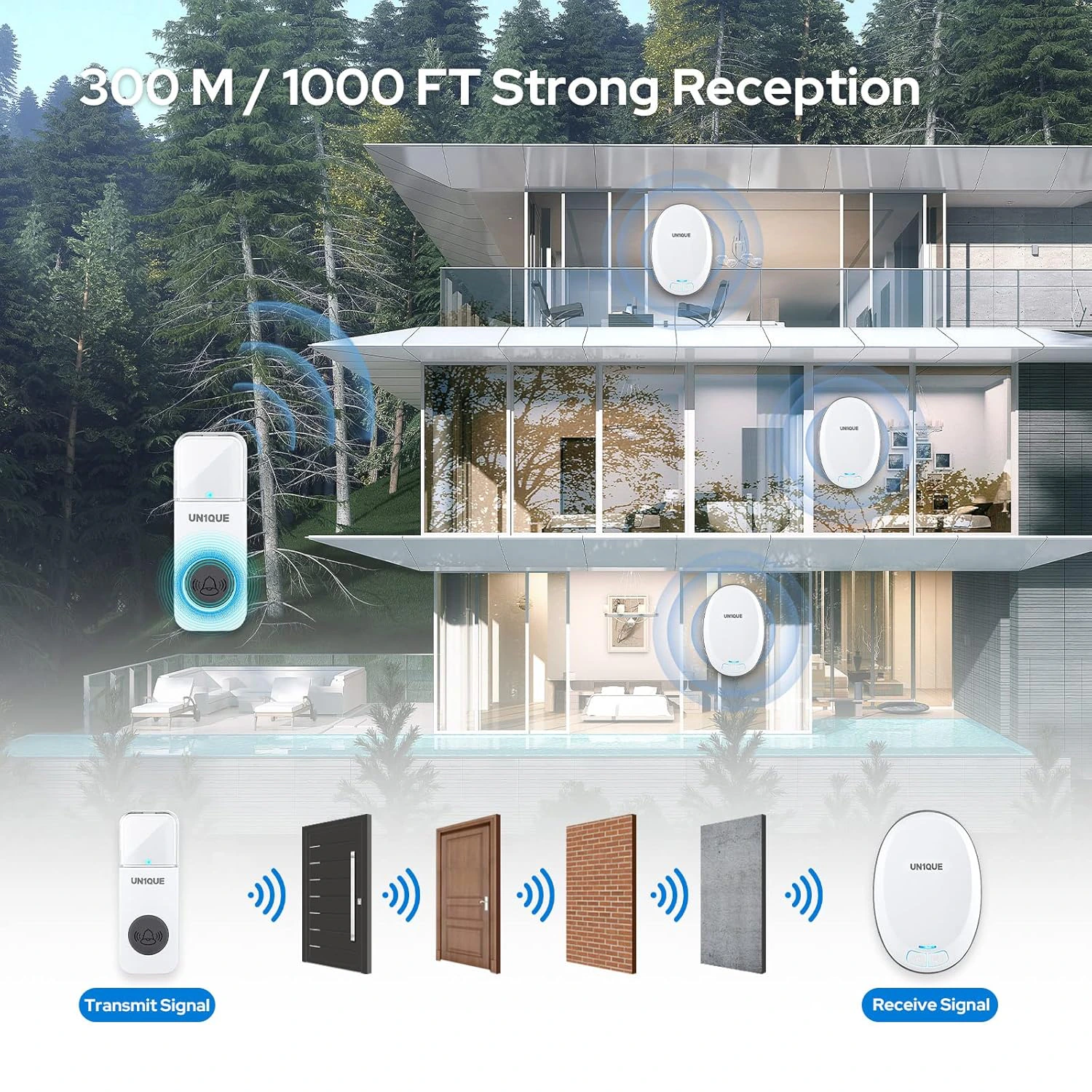 UN1QUE Wireless Door Bell for Home - Small Calling Bell for Office, 1000ft Long Range with 36 Chimes view 4