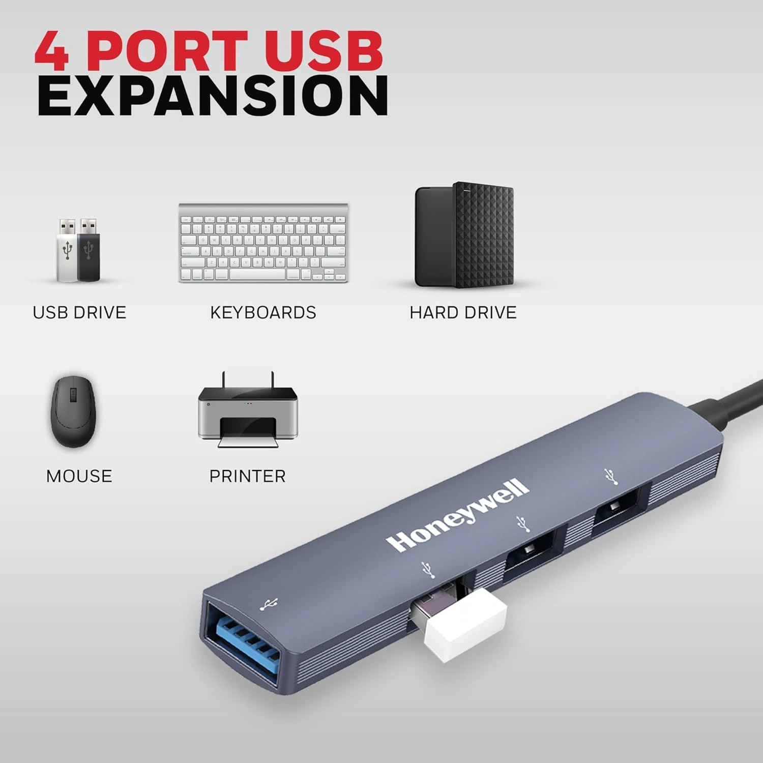 Honeywell Newly Launched 4-in-1 Ultra Slim USB Hub view 3