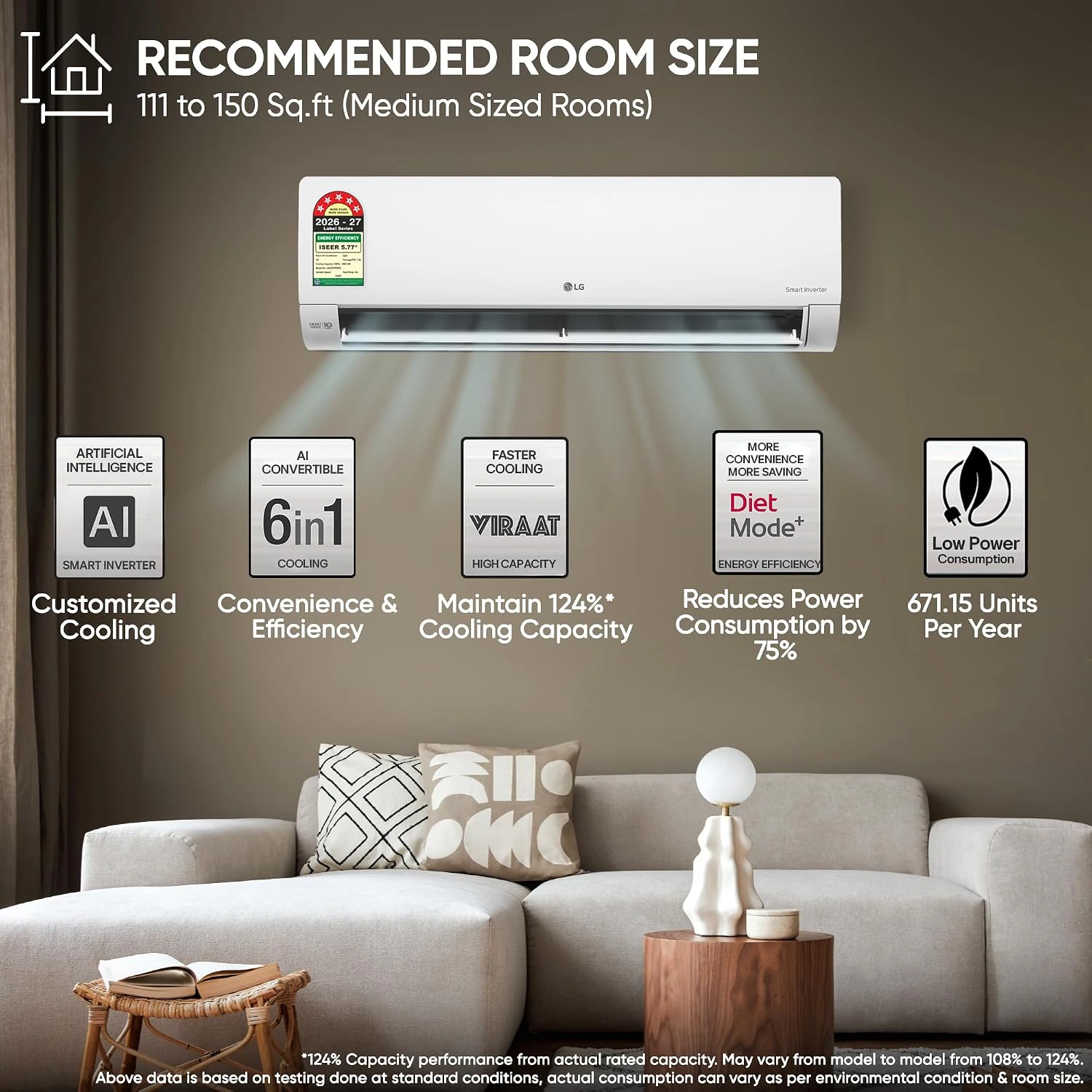 LG 5800W Max Cooling Capacity, 5 Star, 100% Copper Tubes, 1.42 Ton Inverter Split AC view 3