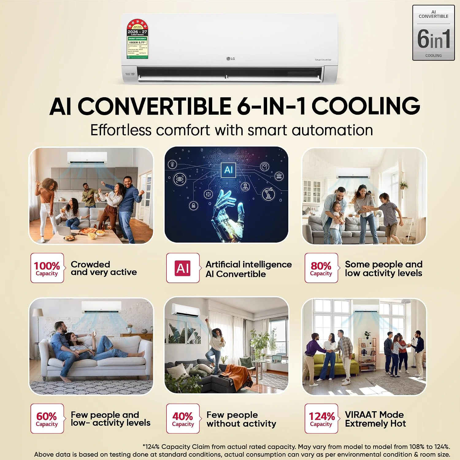 LG 5800W Max Cooling Capacity, 5 Star, 100% Copper Tubes, 1.42 Ton Inverter Split AC view 4