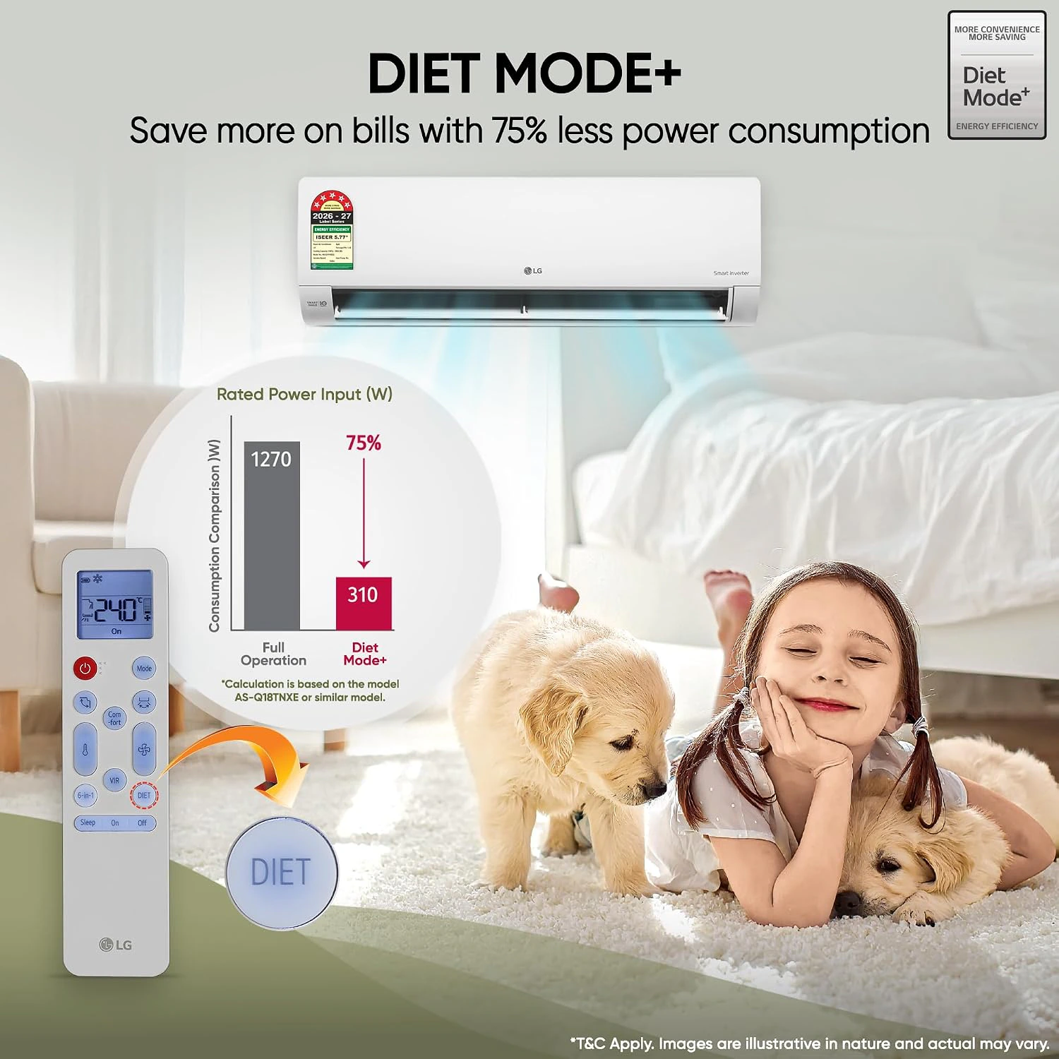 LG 5800W Max Cooling Capacity, 5 Star, 100% Copper Tubes, 1.42 Ton Inverter Split AC view 6