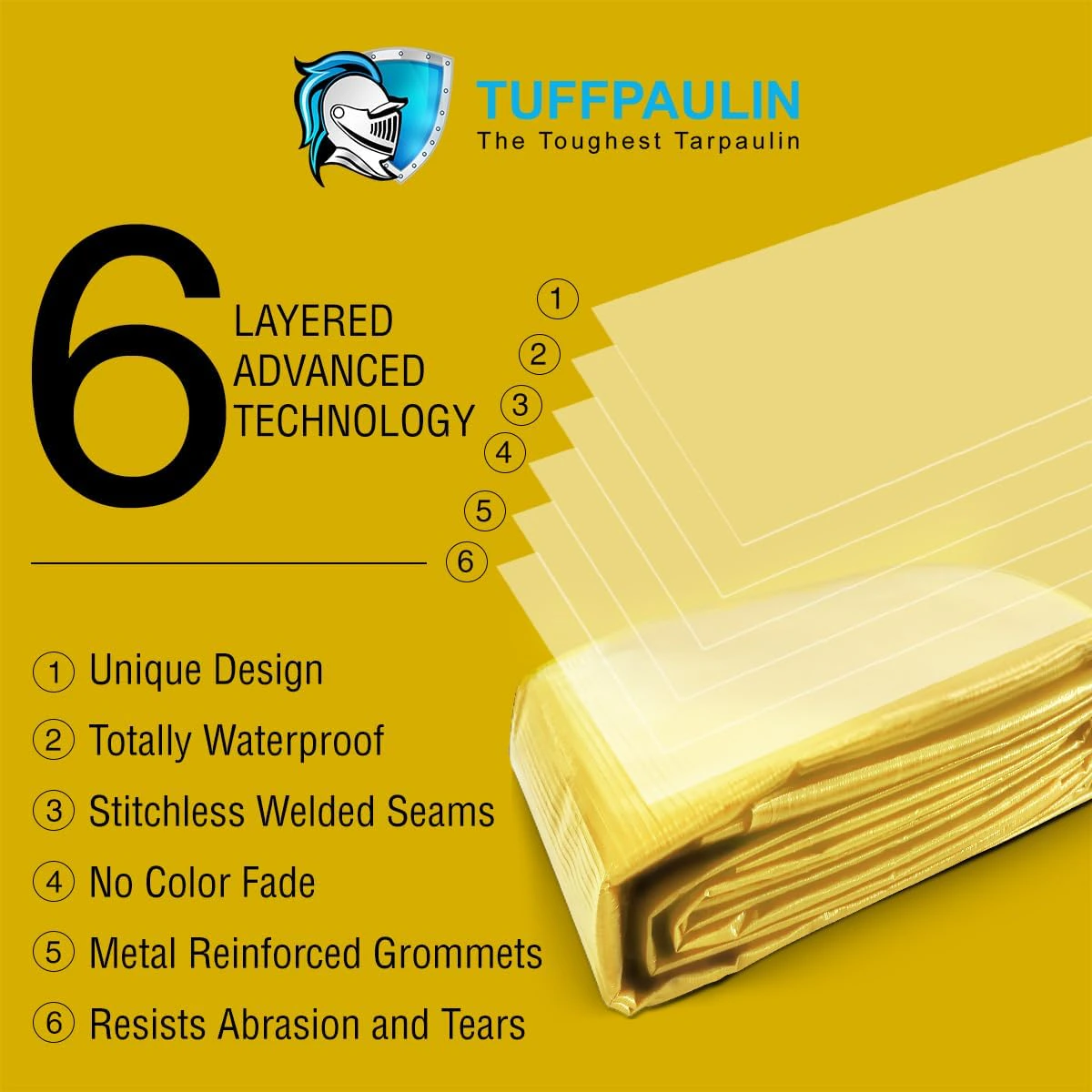 Tuffpaulin 21FTX18FT 70GSM Yellow Tarpaulin Sheet | Waterproof Tirpal view 2