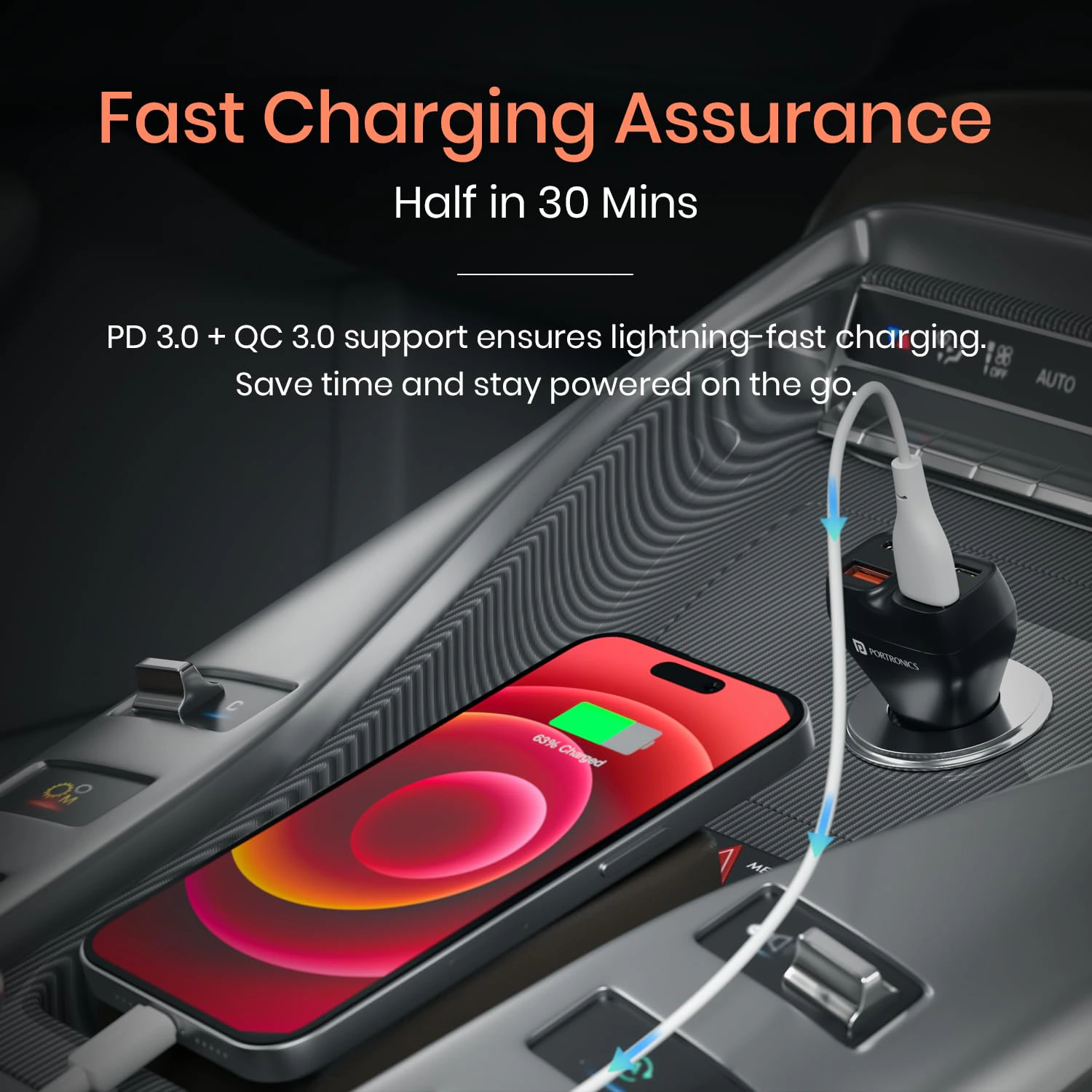 Portronics Car Power Quard 111W Car Charger, 4 Ports Fast Car Charger, Dual 33W Type-C PD, Dual 22.5W USB-A, Charge 4 Devices Simultaneously view 5