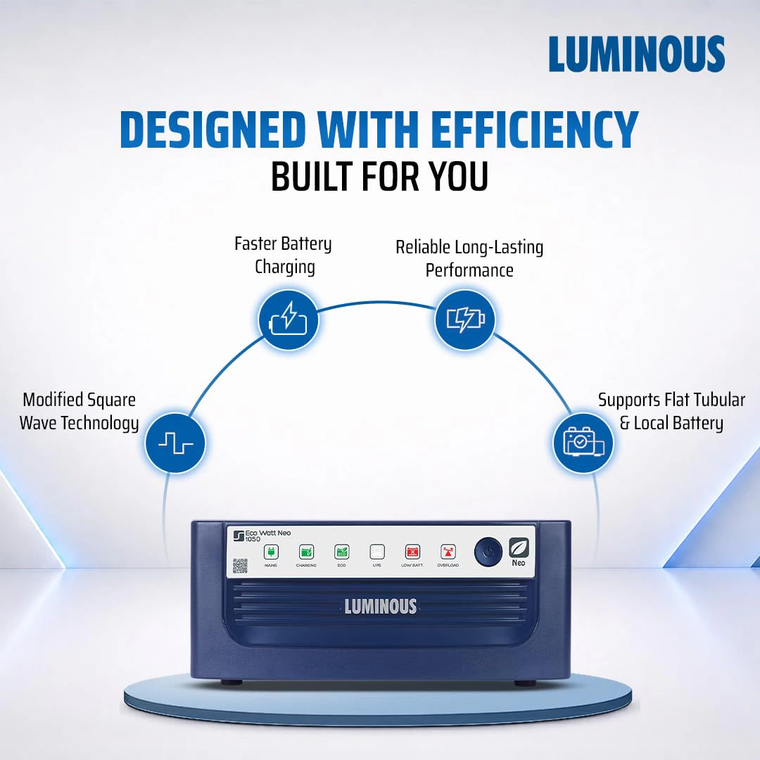Luminous Eco Watt Neo 1050 900VA 12V Sqaure Wave Inverter for Home, Office & Shops |  view 4
