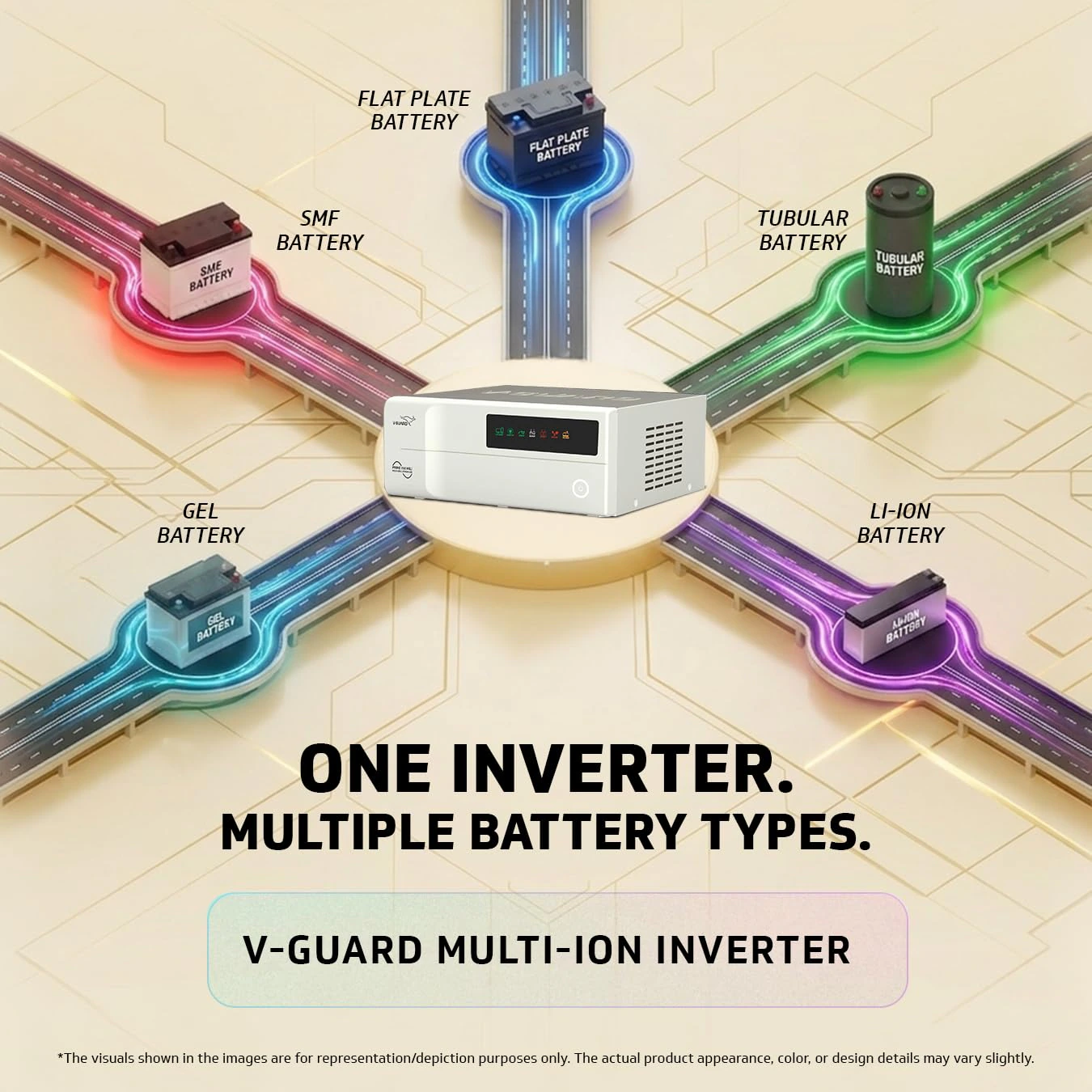 V-Guard Prime 1150 Mili 1000VA/12 V Sine Wave Inverter|3- Years Warranty view 5