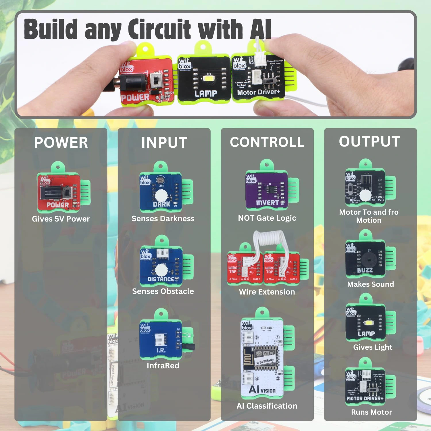 WitBlox AI Artificial Intelligence Robotic Science Kit for 101+ Project 174 Part 8 Yrs+ view 5