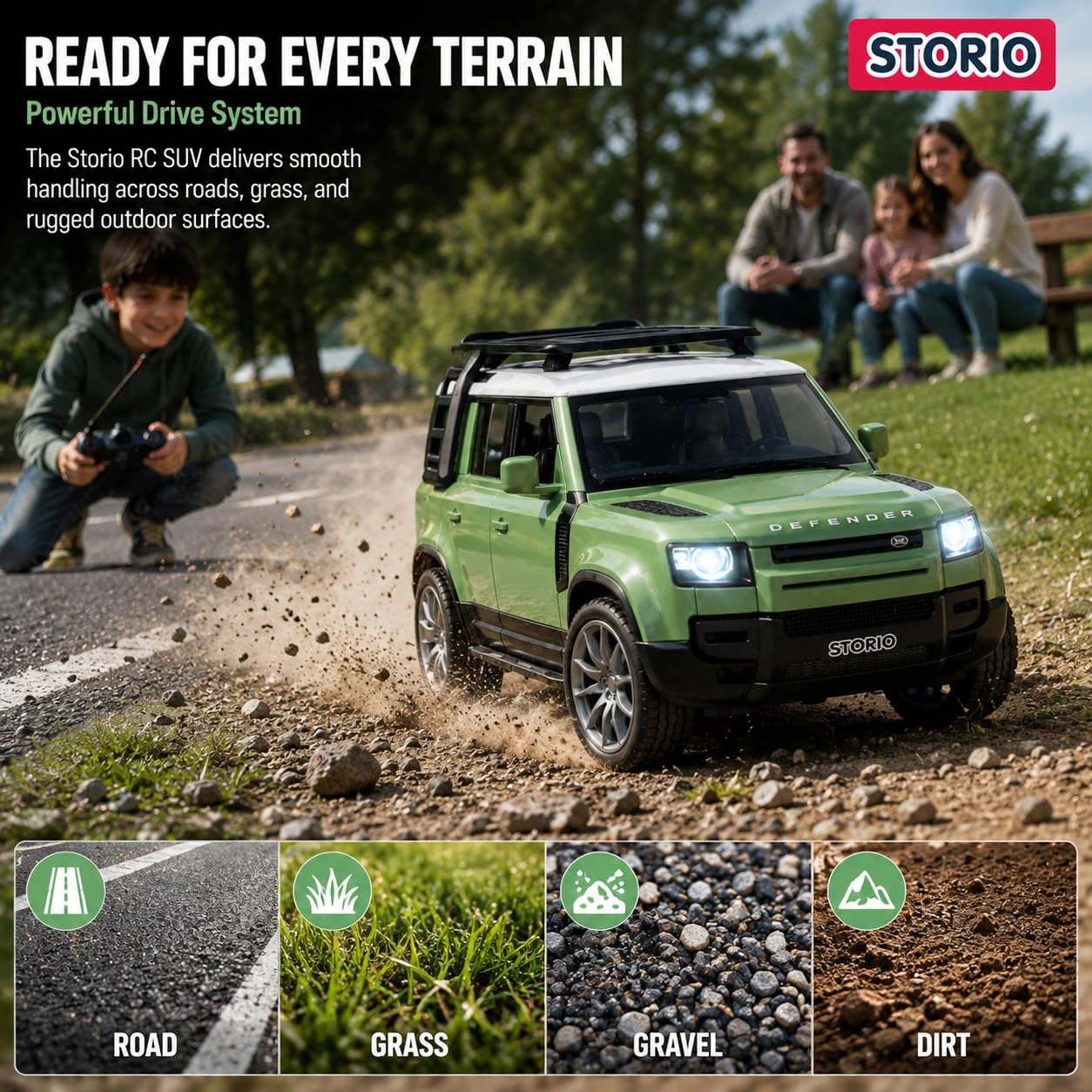Storio Sports Utility Vehicle SUV Defender Remote Control RC Car with Real Smoke | High Speed Racing Toy with LED Lights | Rechargeable Battery | view 4