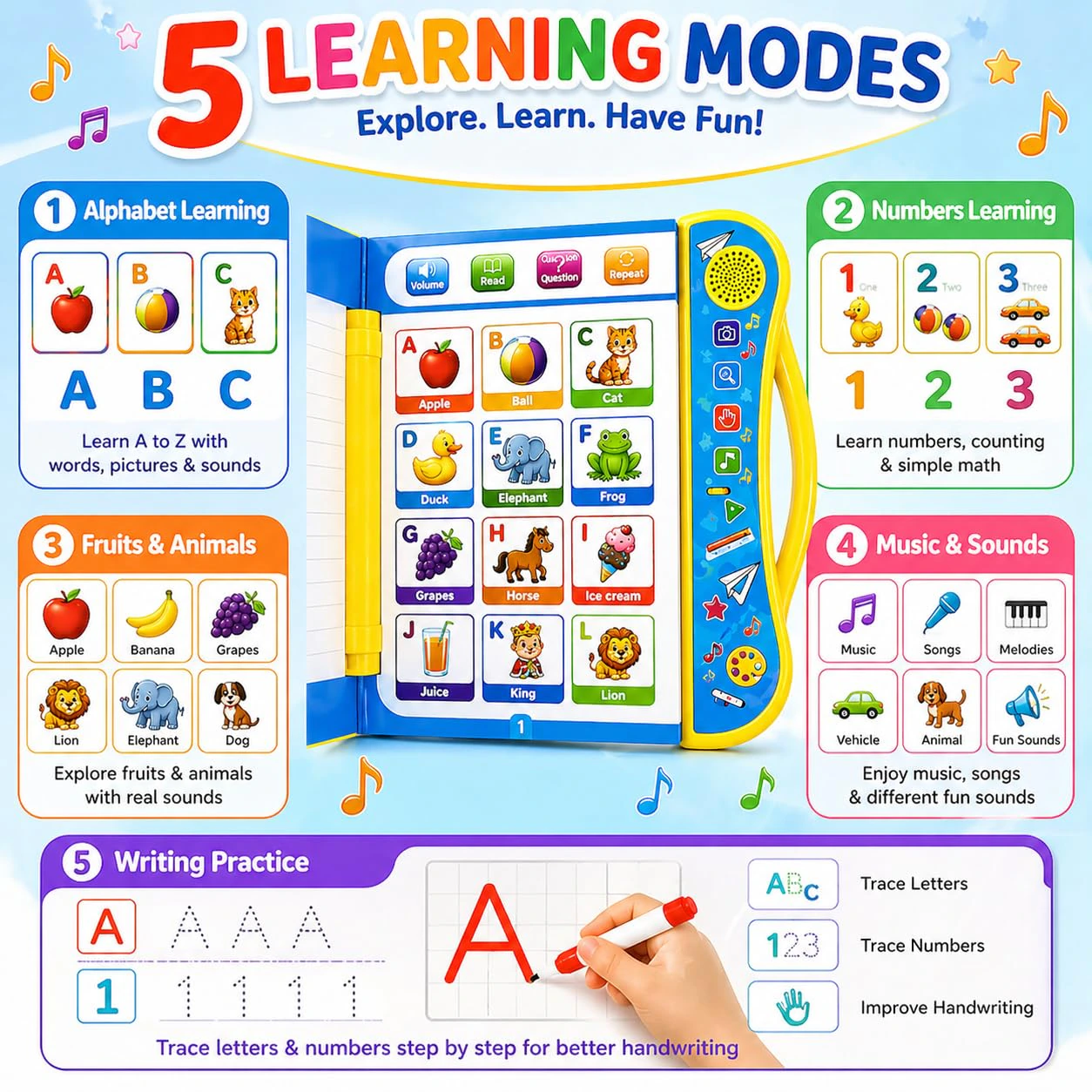Goyal's Intelligence Sound Book for Kids – Learn ABC, Words, Numbers, Shapes, Animals & Vehicles – Fun Educational Toy for Toddlers & Preschoolers view 3