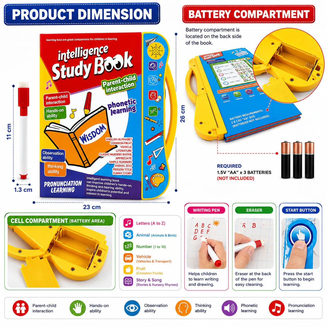 Goyal's Intelligence Sound Book for Kids – Learn ABC, Words, Numbers, Shapes, Animals & Vehicles – Fun Educational Toy for Toddlers & Preschoolers view 8