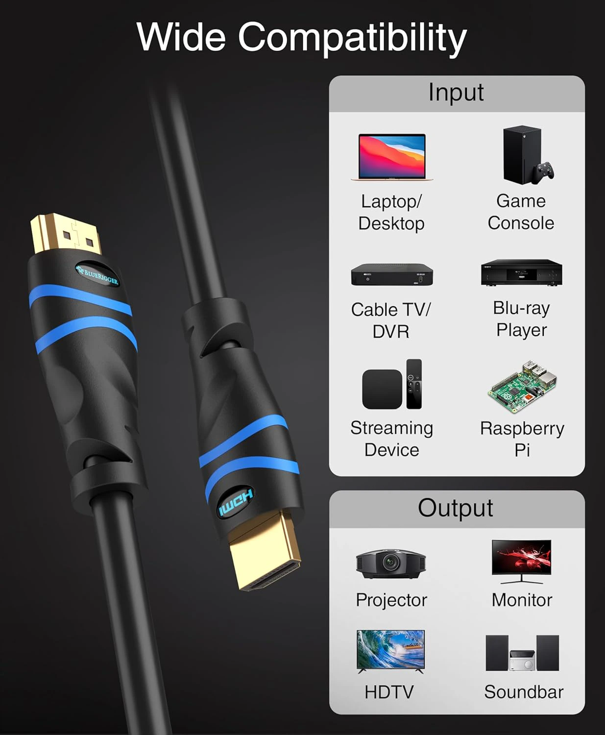 BlueRigger 8K HDMI 2.1 Cable 10FT view 4