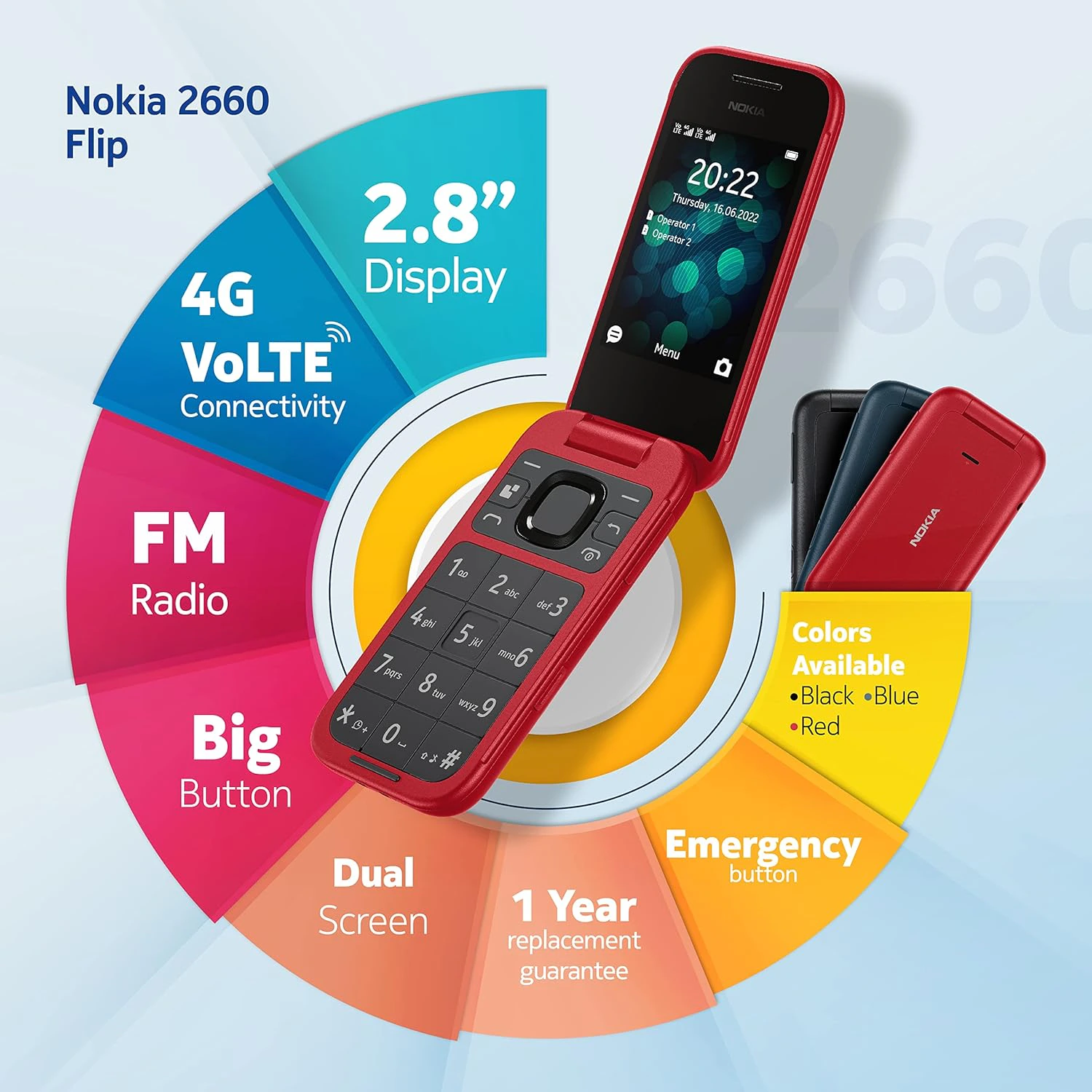Nokia 2660 Flip 4G Volte keypad Phone with Dual SIM, Dual Screen, view 2