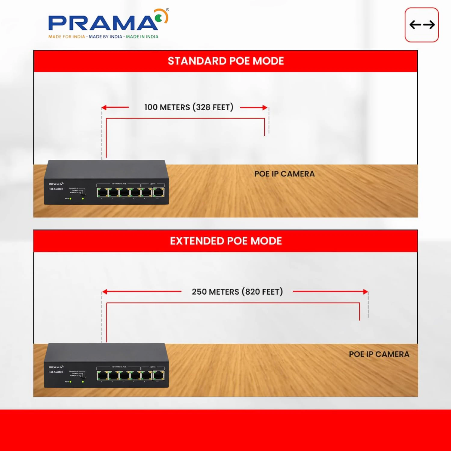 Prama 100 Mbps Network PoE Switch, 4 PoE Ports + 2 Uplink RJ-45 Ports view 5