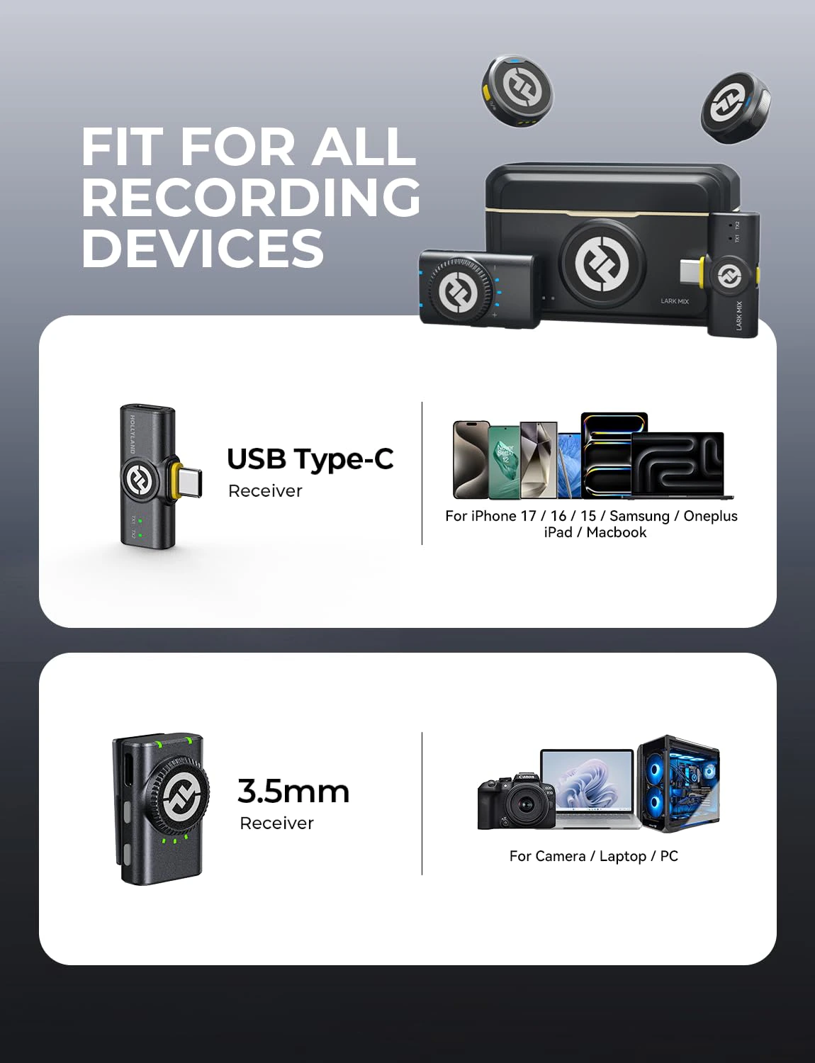 Hollyland Lark M2 Wireless Microphone for iPhone/Camera/Android/PC, 48kHz/24-bit High Fidelity Audio, 300m Range, Noise Cancel, 40h Use, YouTube, Streaming view 2