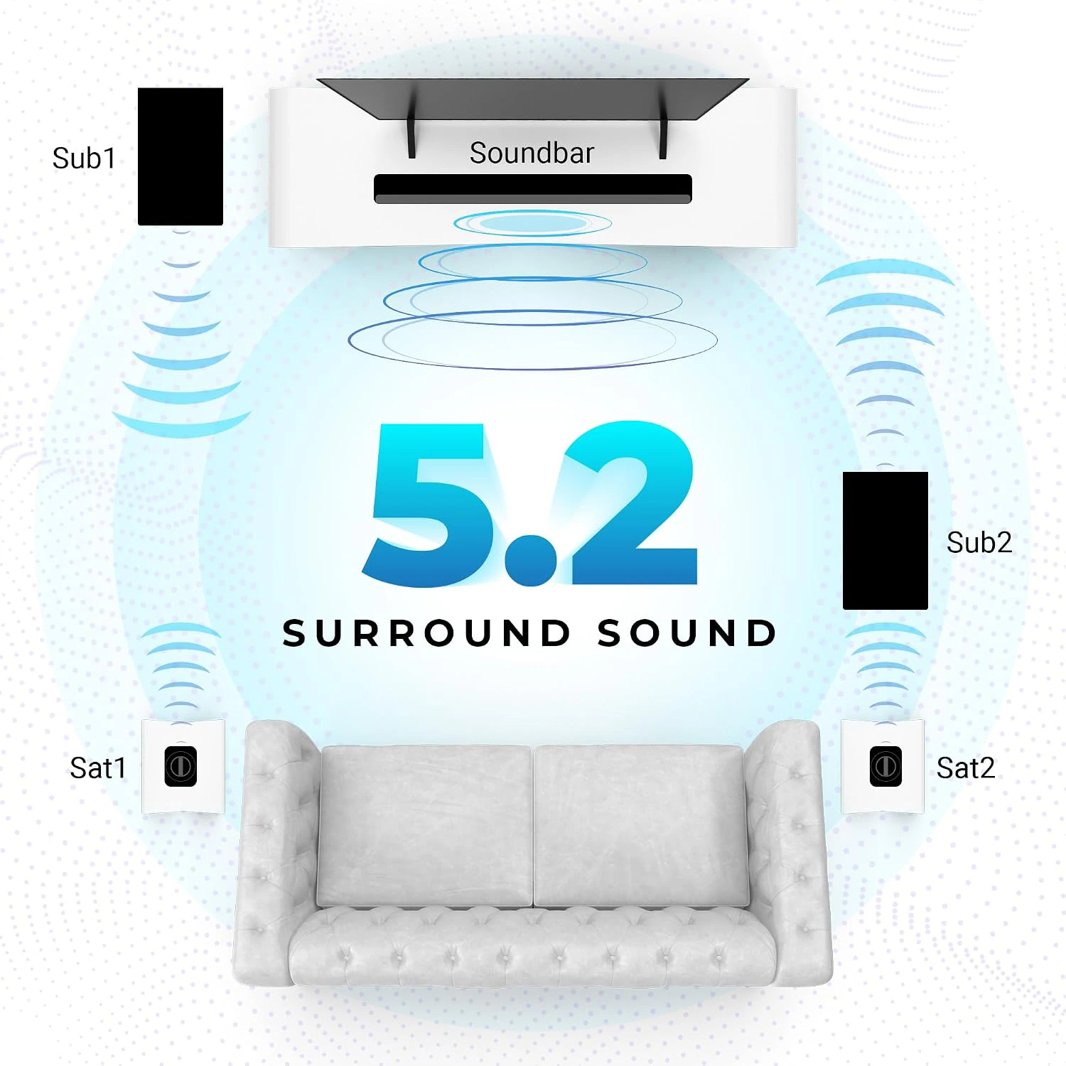 ZEBRONICS Juke bar 9550 pro 5.2 Soundbar (625 Watts) view 3