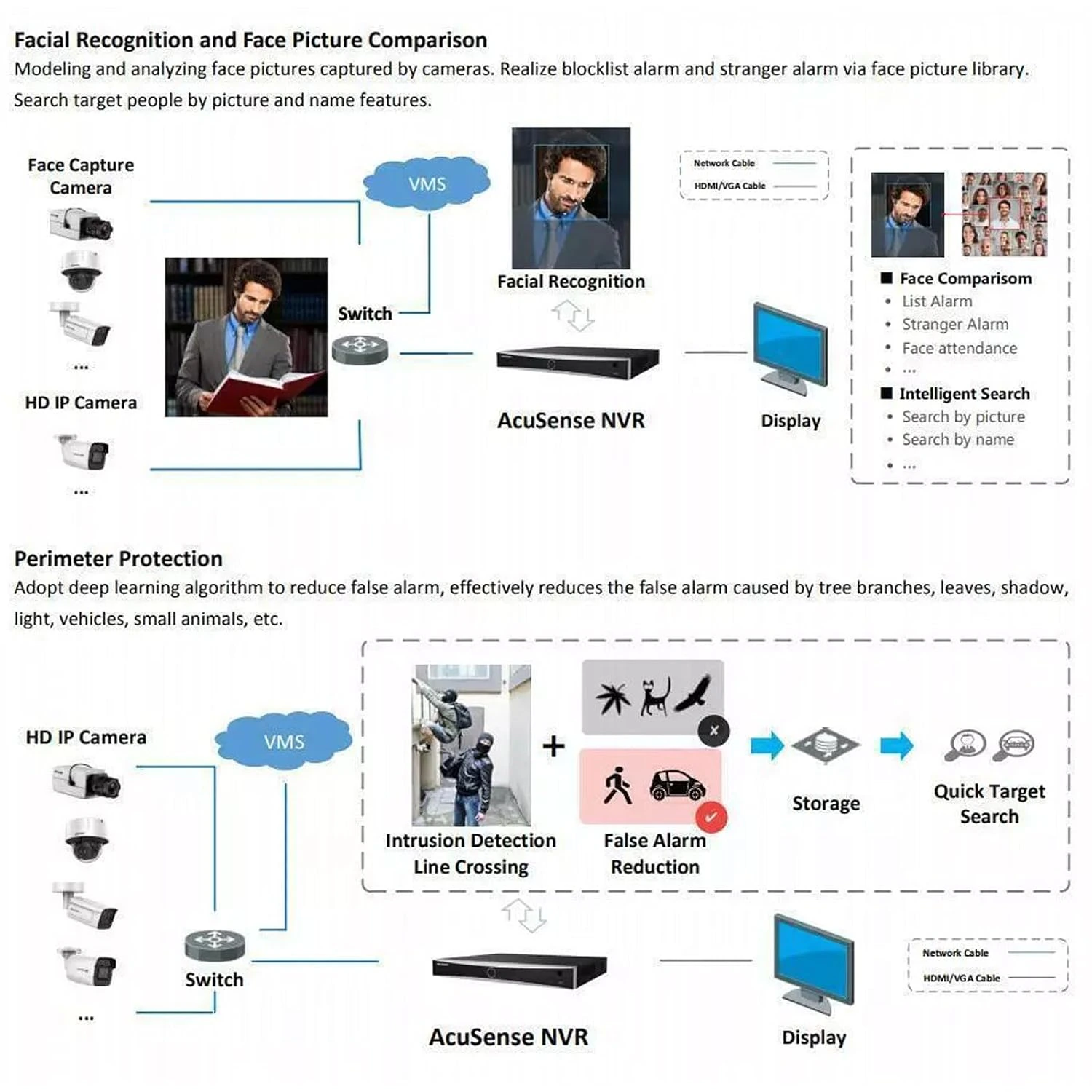  HIKVISION 16 Channel 8MP 4K NVR [DS-7616NXI-K1] for IP Network CCTV Cameras Black view 4