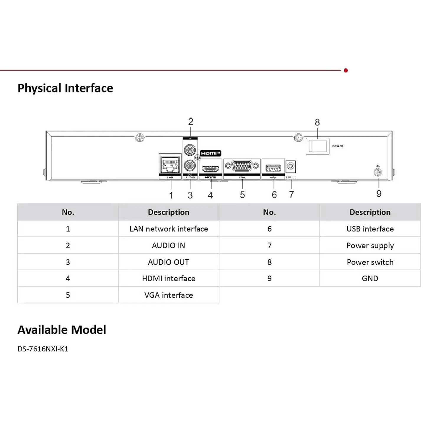  HIKVISION 16 Channel 8MP 4K NVR [DS-7616NXI-K1] for IP Network CCTV Cameras Black view 5