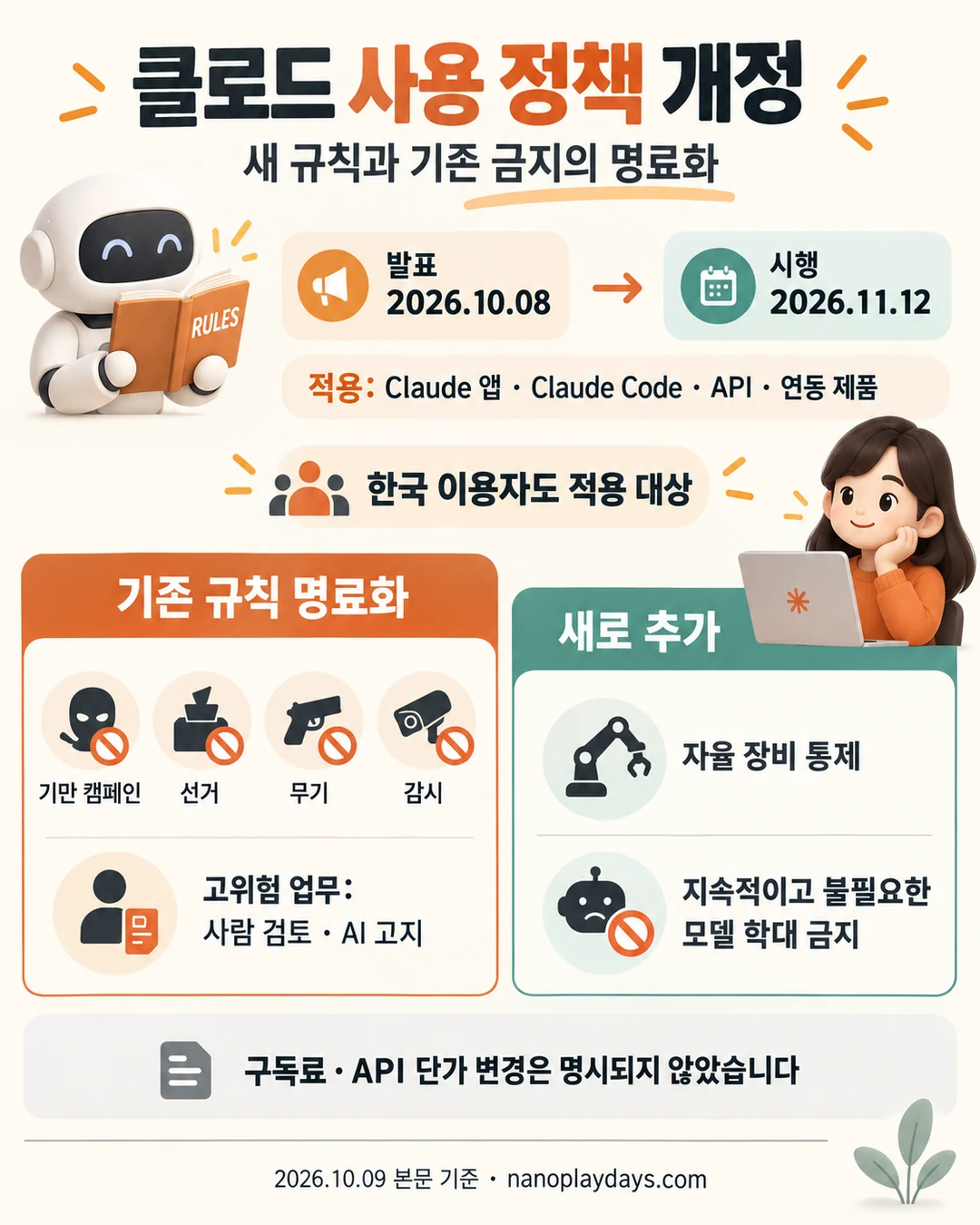 2026년 10월 8일 발표와 11월 12일 시행 일정, 기존 규칙 명료화와 새 조건을 나눈 요약 카드
