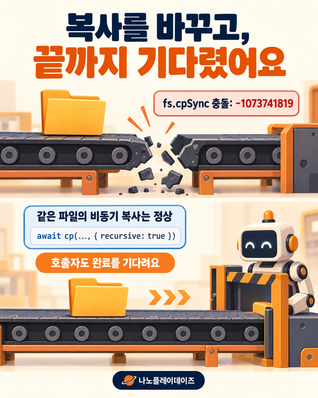 끊어진 동기 복사 컨베이어와 완료를 기다리는 비동기 복사 컨베이어를 비교한 그림