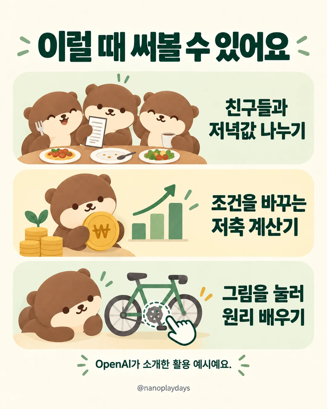 수달들이 저녁값을 나누고, 저축 계산기를 살피고, 자전거 부품을 누릅니다. OpenAI가 소개한 세 가지 활용 예시를 보여 줍니다.
