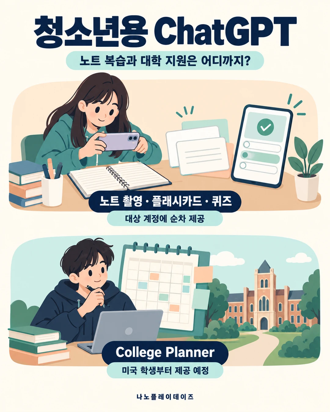 노트 촬영·플래시카드·퀴즈의 순차 제공과 미국 학생 대상 College Planner 제공 예정을 나눈 그림