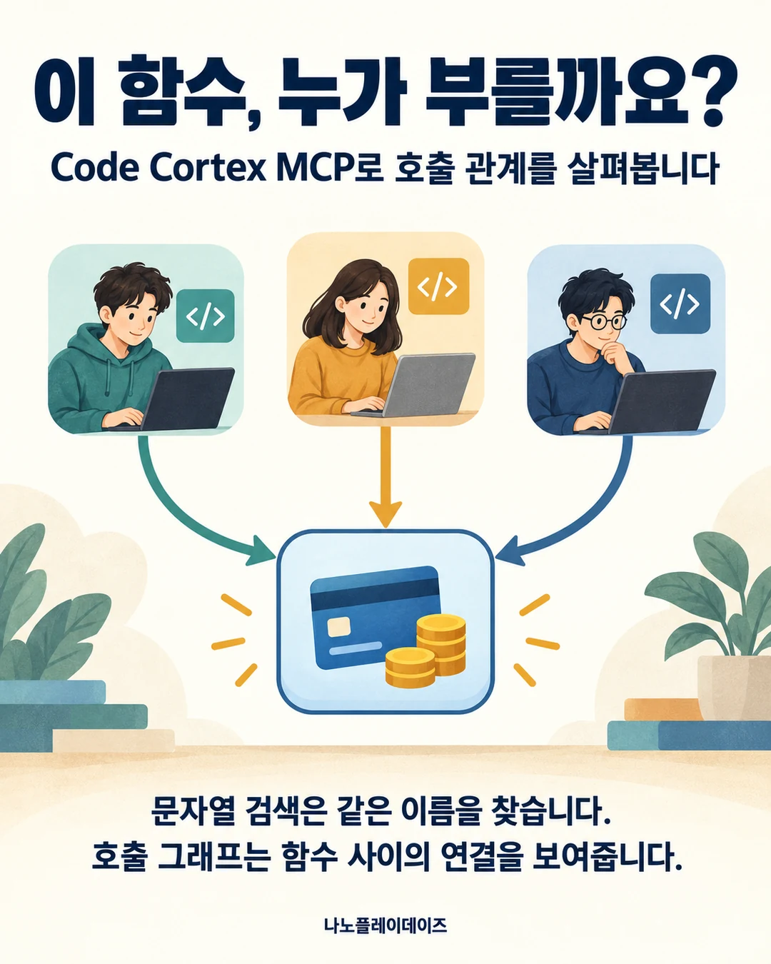 세 개발자 그림에서 결제 노드로 화살표가 모이고 문자열 검색과 호출 그래프의 차이를 설명한 카드