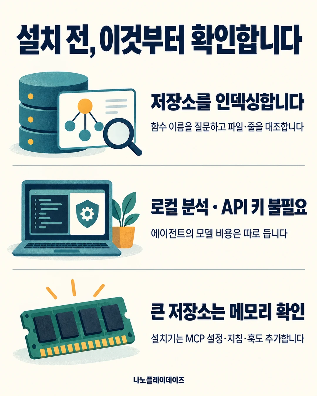 인덱싱과 파일·줄 대조, 로컬 분석과 별도 모델 비용, 메모리와 에이전트 설정 변경을 설명한 카드