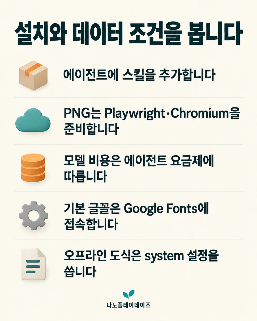 스킬 설치와 PNG 환경, 모델 요금제, 기본 외부 글꼴 요청과 system 설정을 설명한 그림