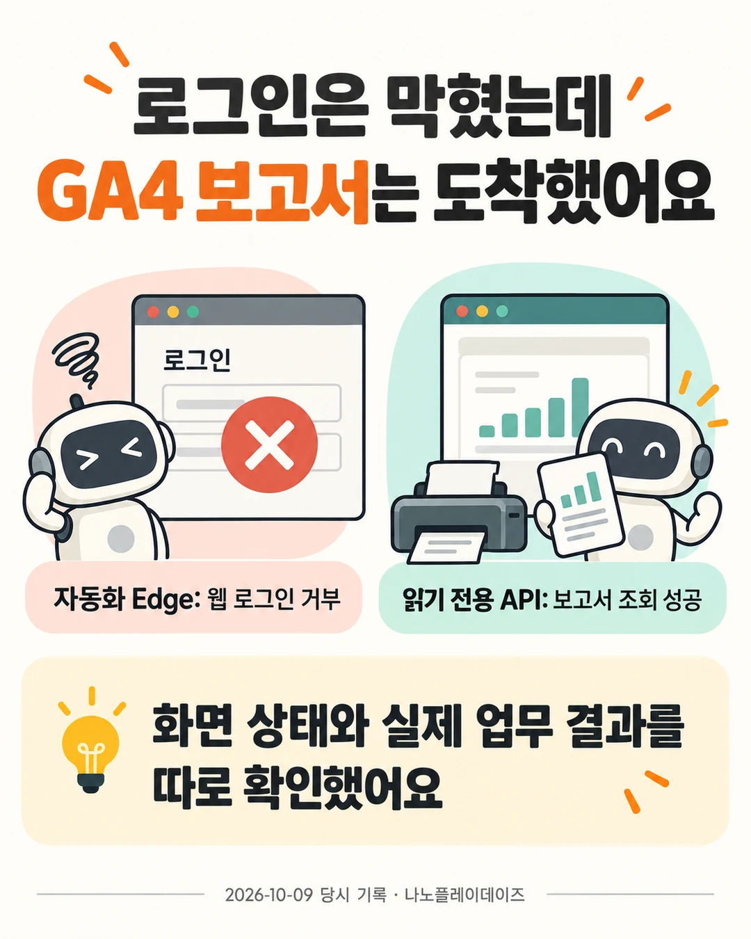 차단된 자동화 Edge 로그인과 읽기 전용 API 보고서 조회 성공을 나란히 그린 사건 요약