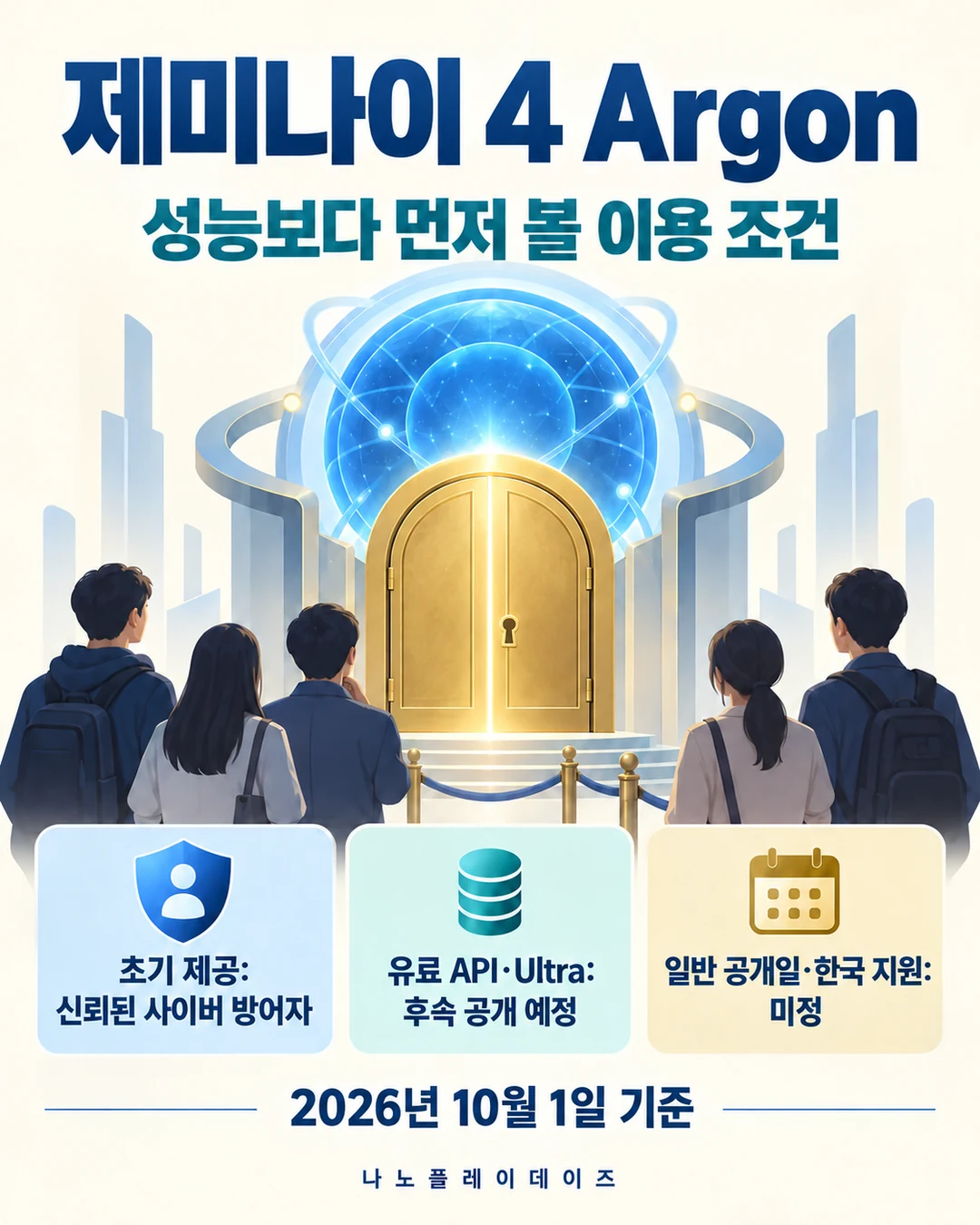 닫힌 금색 문과 푸른 코어 앞의 사람들, 신뢰된 사이버 방어자 초기 제공과 유료 API·Ultra 후속 공개 예정, 일반 공개일·한국 지원 미정을 설명한 카드