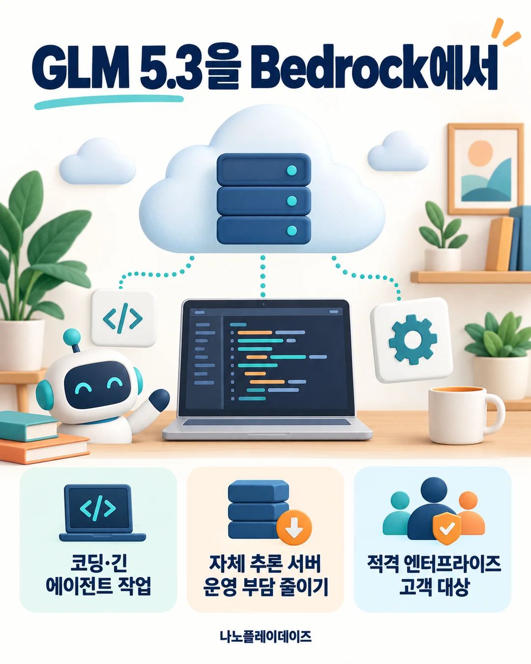 구름 서버와 코딩 노트북 아래에 코딩·긴 에이전트 작업, 자체 추론 서버 운영 부담 줄이기, 적격 엔터프라이즈 고객 대상이라는 설명을 배치한 그림