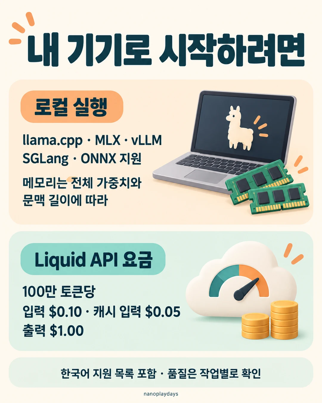 다섯 로컬 실행 엔진과 메모리 조건, Liquid API의 입력·캐시·출력 요금을 구분한 카드