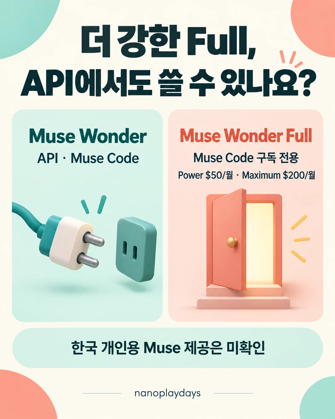 Muse Wonder의 API·Muse Code 제공과 Full의 구독 전용 조건, 월 50·200달러와 한국 개인용 Muse 미확인을 설명하는 카드