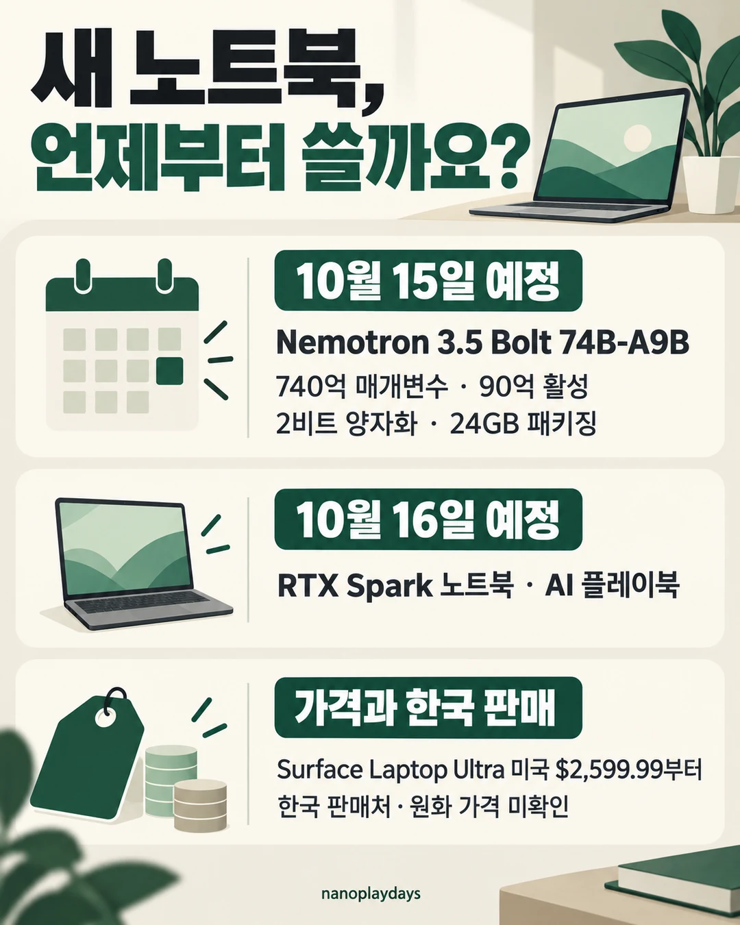 Nemotron 10월 15일과 노트북 및 AI 플레이북 10월 16일 예정, Surface 미국 가격과 한국 판매 미확인을 구분한 카드