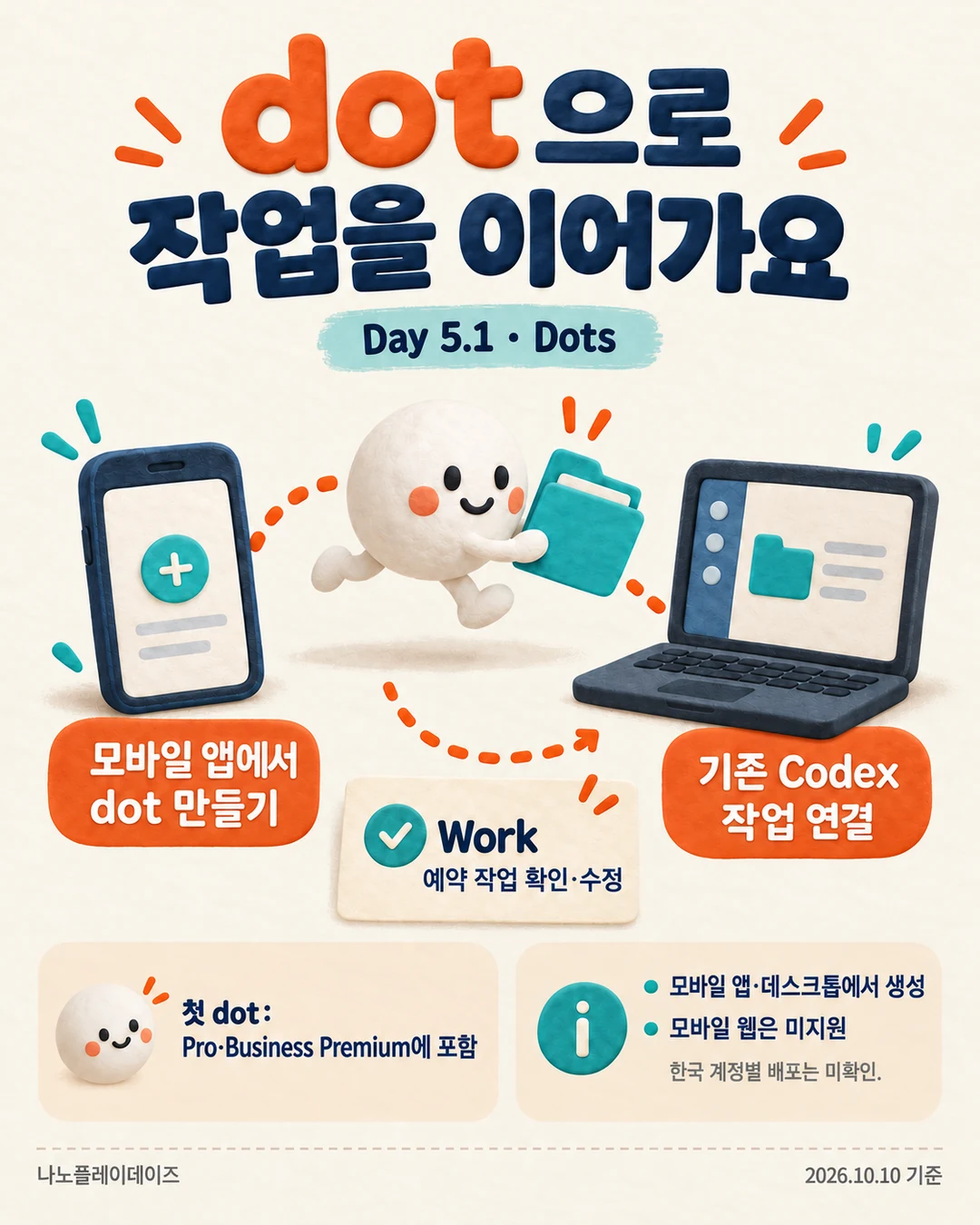 휴대전화와 노트북 사이에서 작업 폴더를 옮기는 dot 일러스트