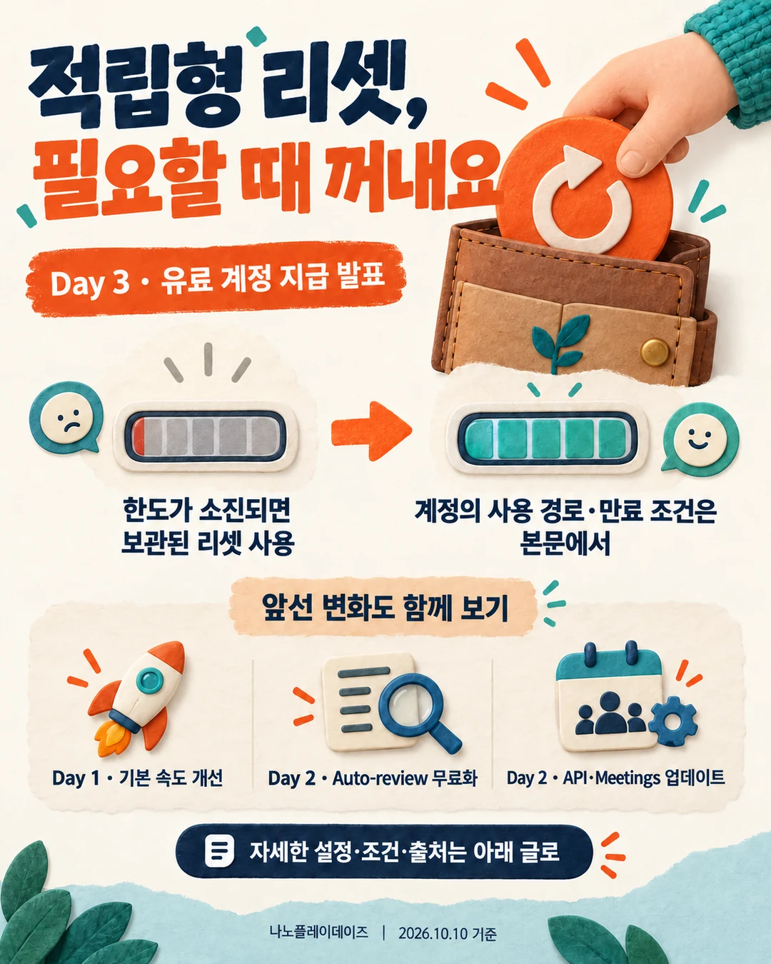 지갑에 보관한 리셋과 사용량 계기판 일러스트