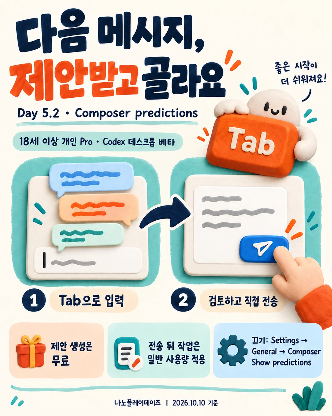 Tab 키를 누르는 dot과 입력창·전송 버튼 일러스트