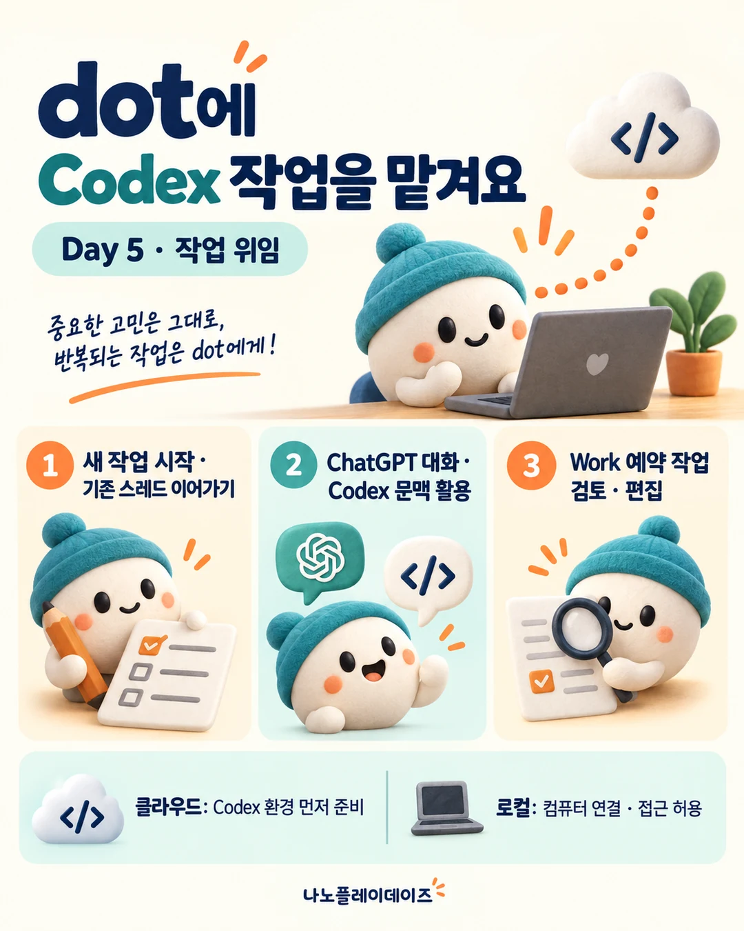 dot이 대화 문맥을 코딩 작업과 예약 작업으로 연결하는 점토 일러스트