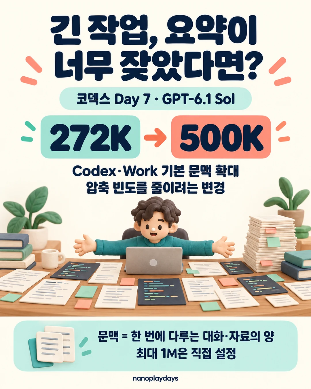 문맥을 한 번에 다루는 대화와 자료의 양으로 설명하고 272K에서 500K로 바뀐 기본값과 최대 1M을 안내하는 카드