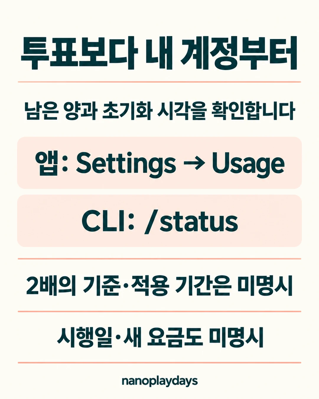 앱 Settings → Usage와 CLI /status 확인 경로, 배수 기준·기간과 시행일·요금 미명시를 안내한 카드